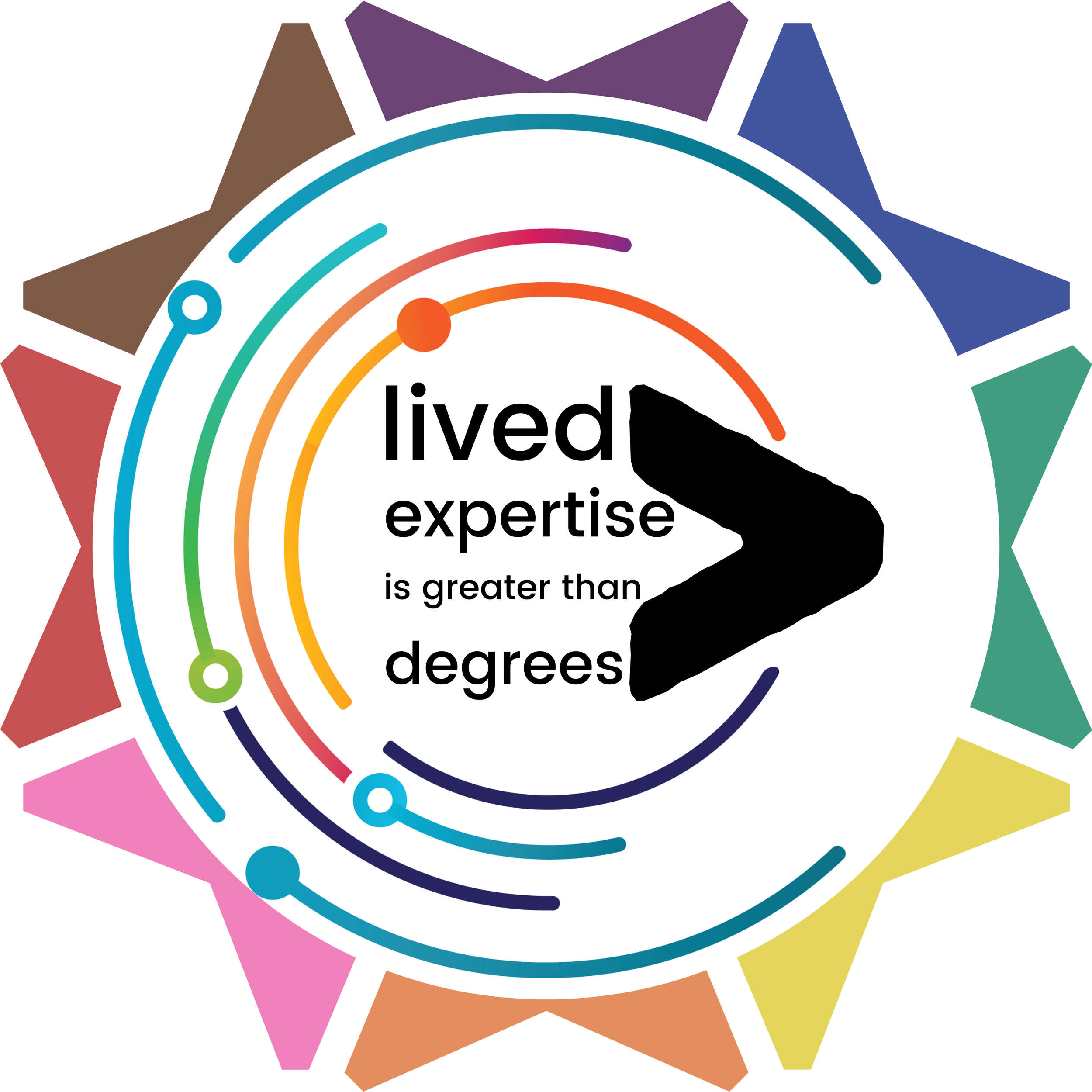 Lived Expertise _ Degrees Podcast Logo Draft 1 (1).png
