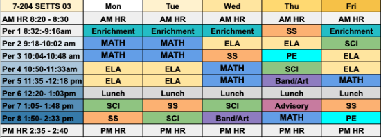 Class 204 Schedule