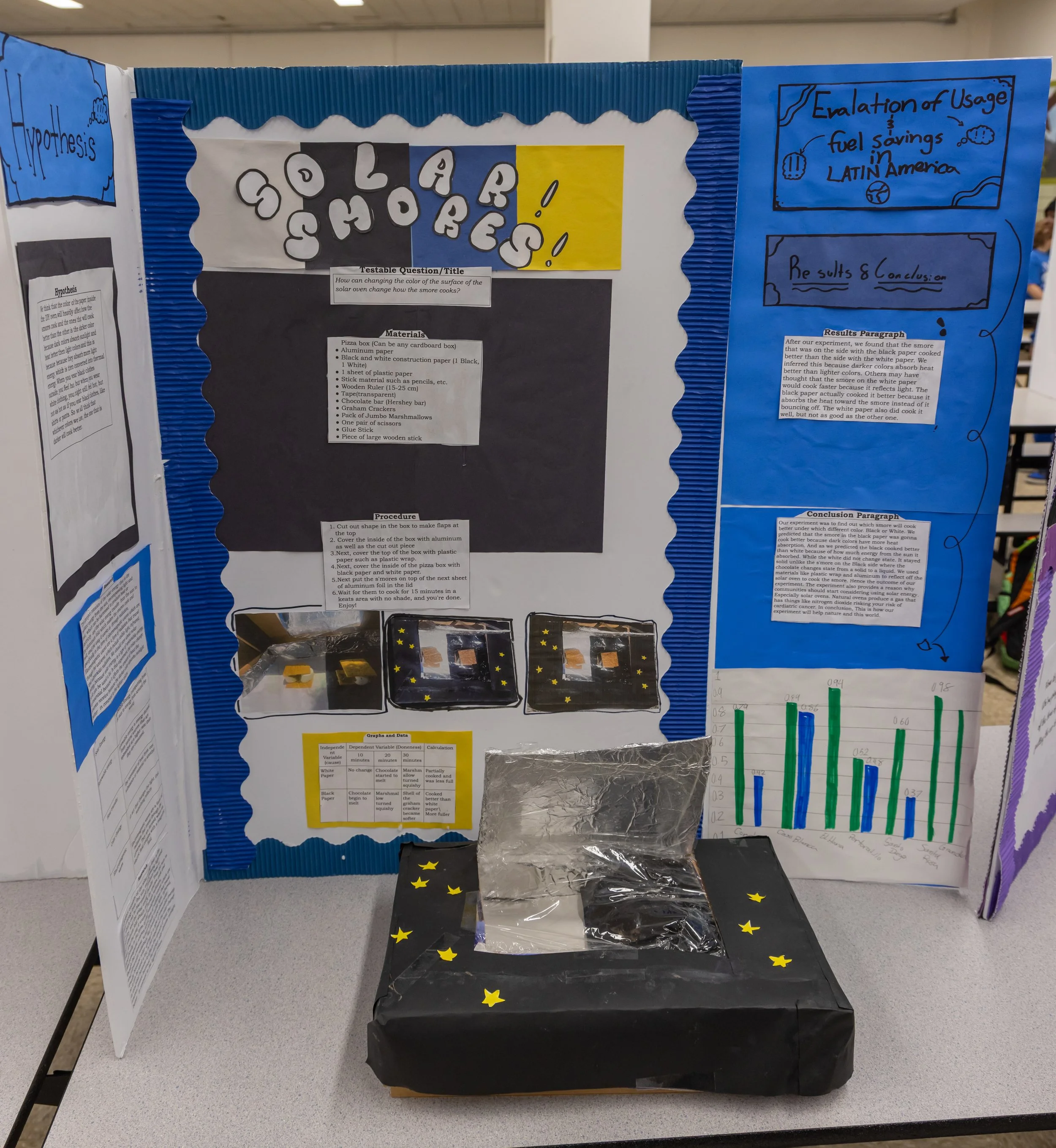 MS 50 students present their science projects