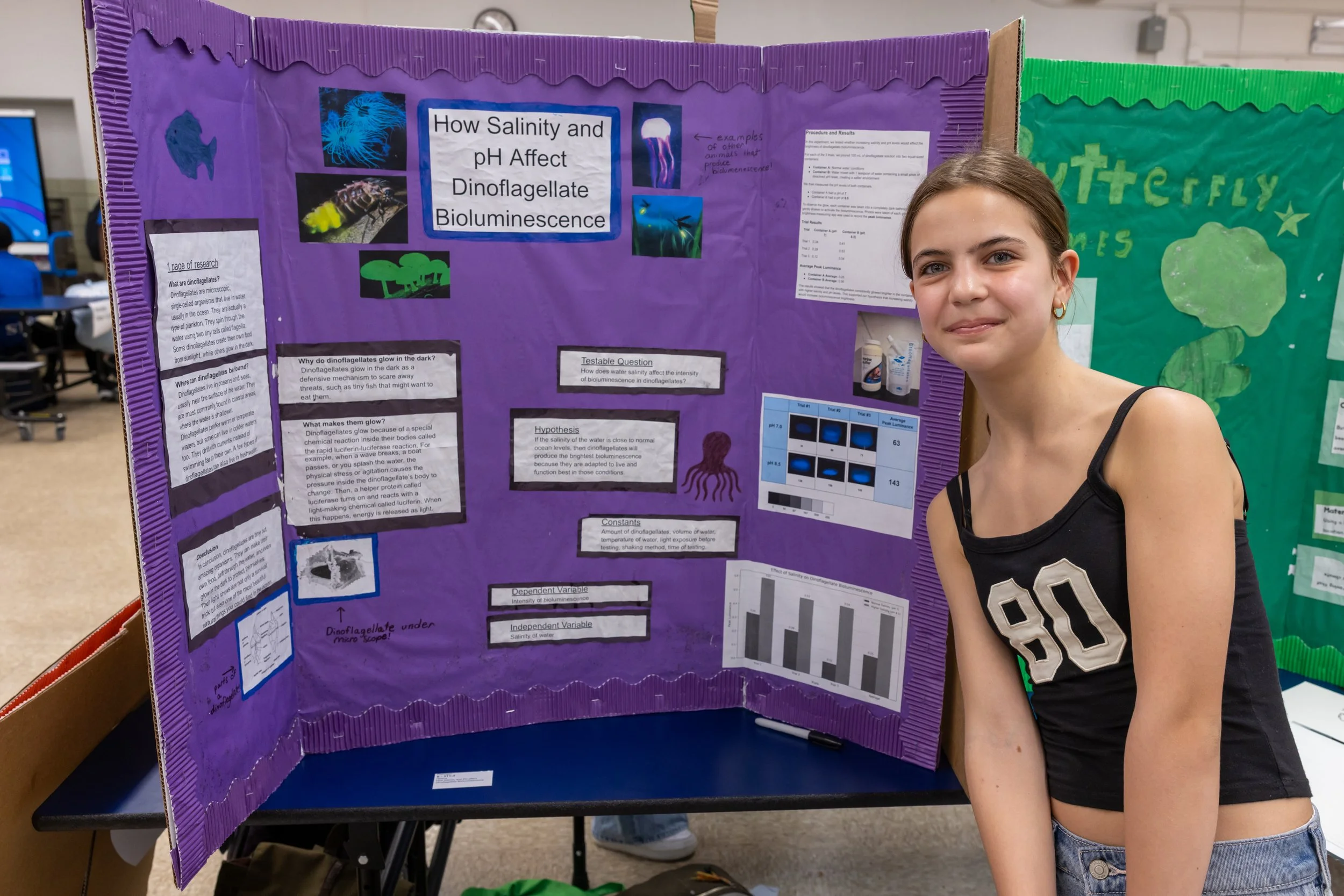 MS 50 students present their science projects