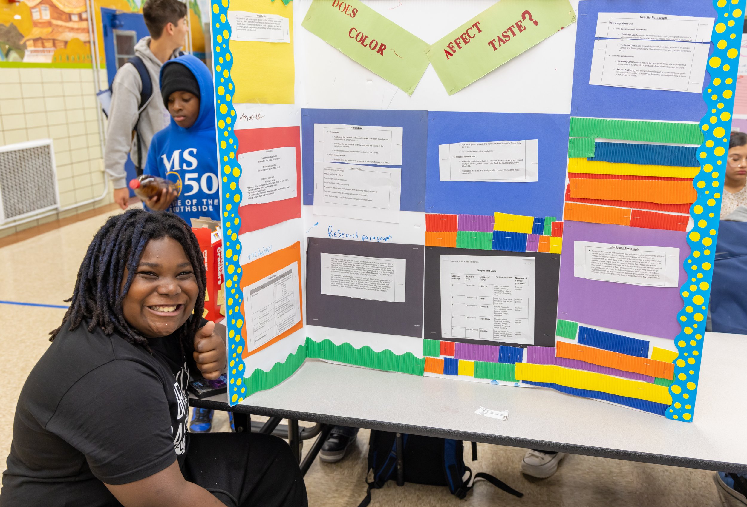 MS 50 students present their science projects