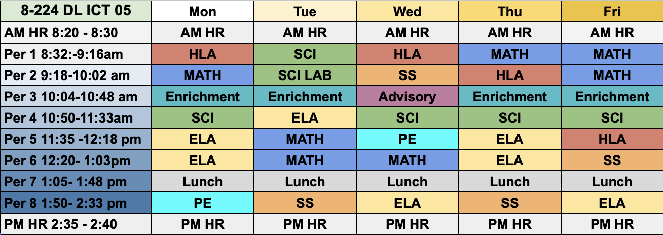 Class 224 - 8th Grade