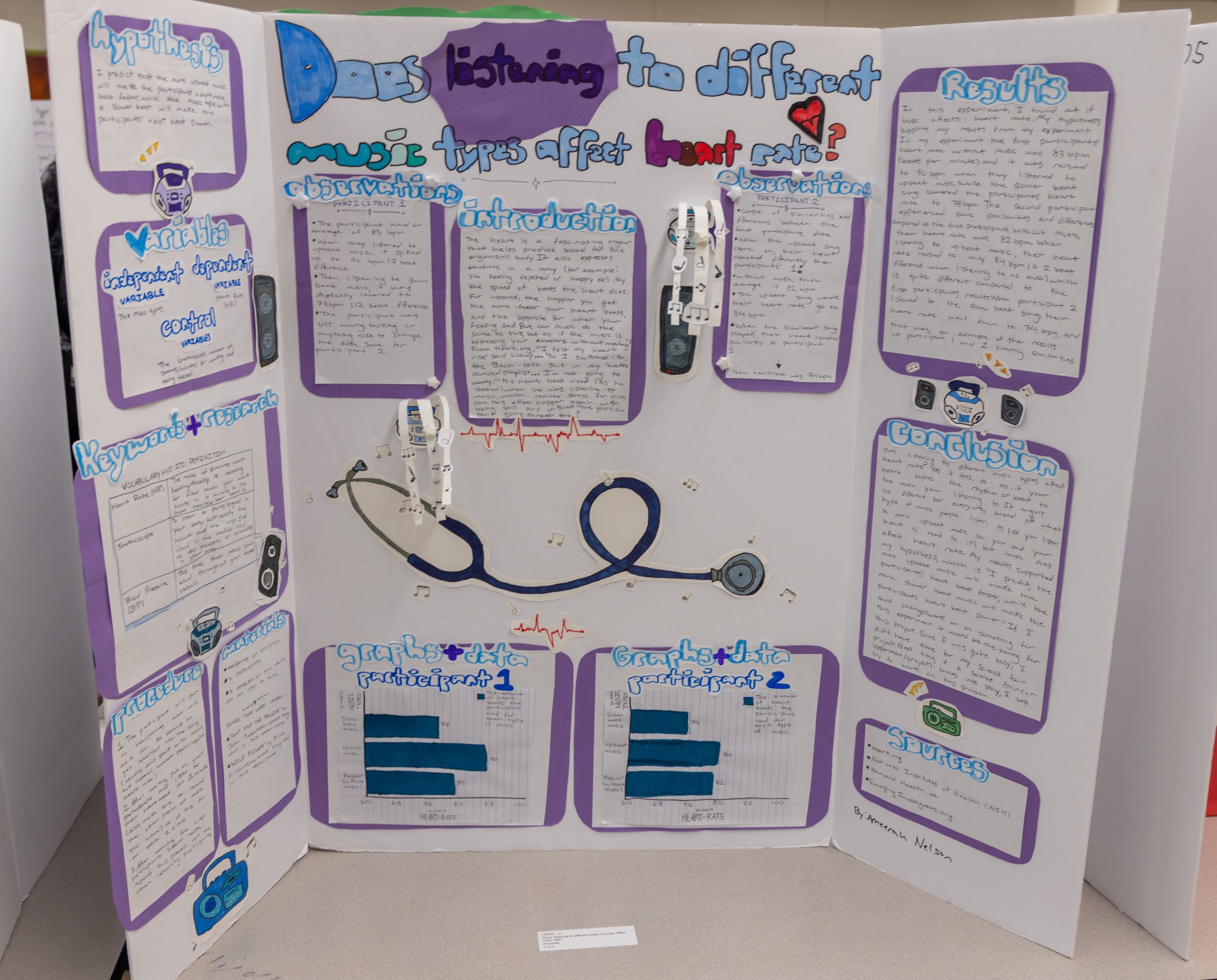 MS 50 students present their science projects