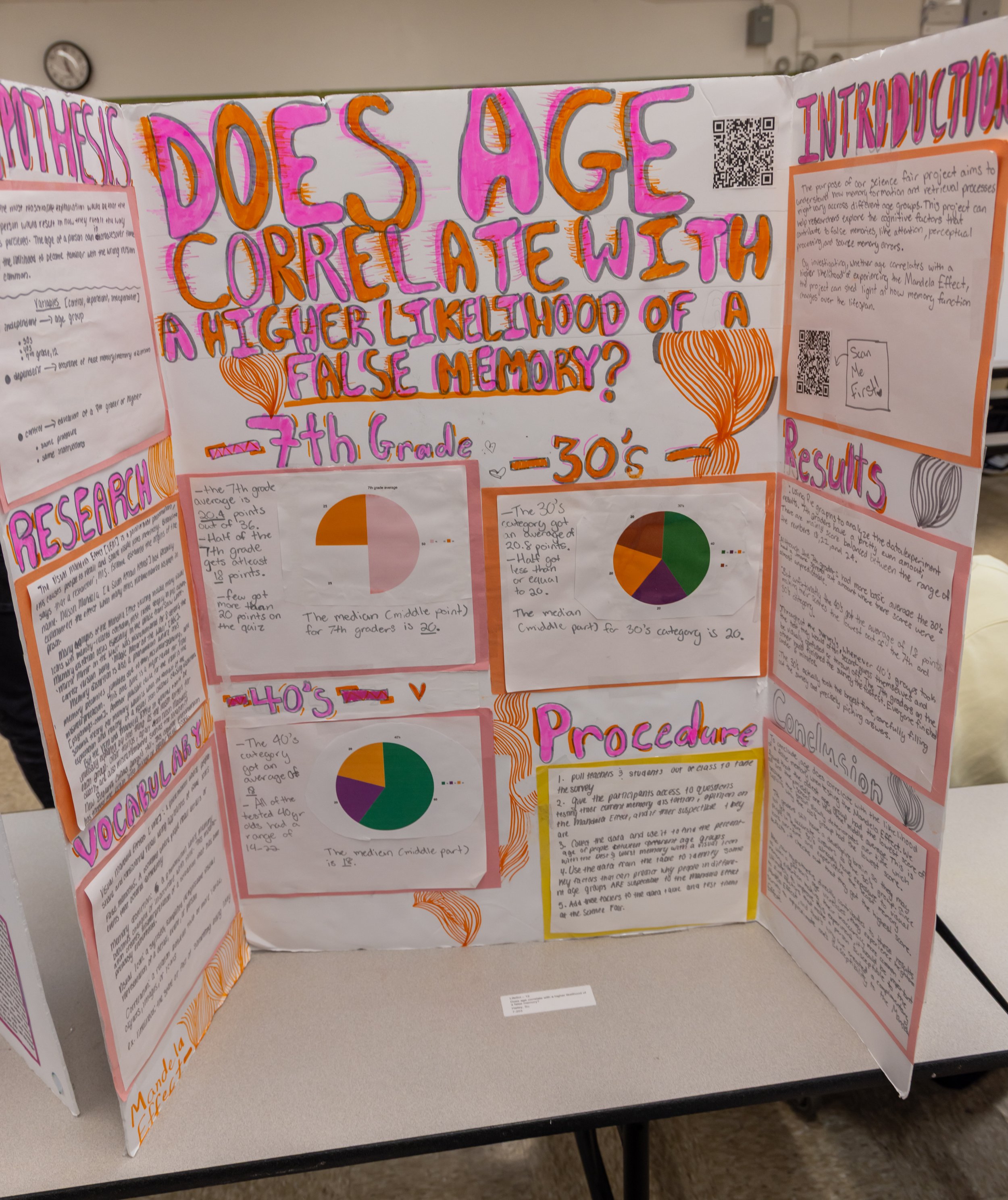 MS 50 students present their science projects