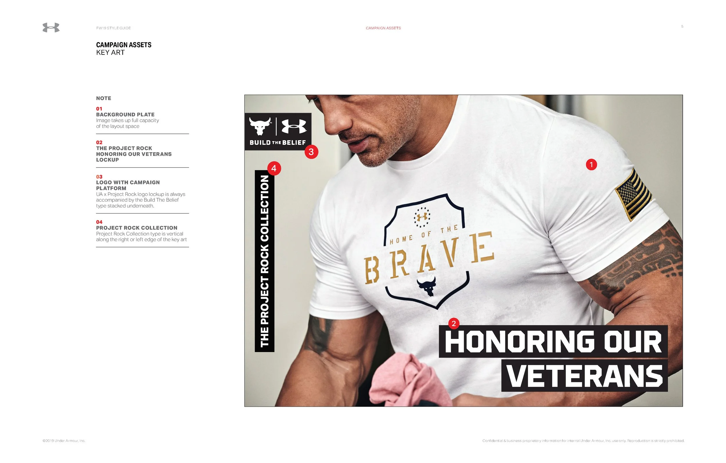 FW19_TRN_ProjRock_VeteransDay_StyleGuide_Retail_Page_05.jpg