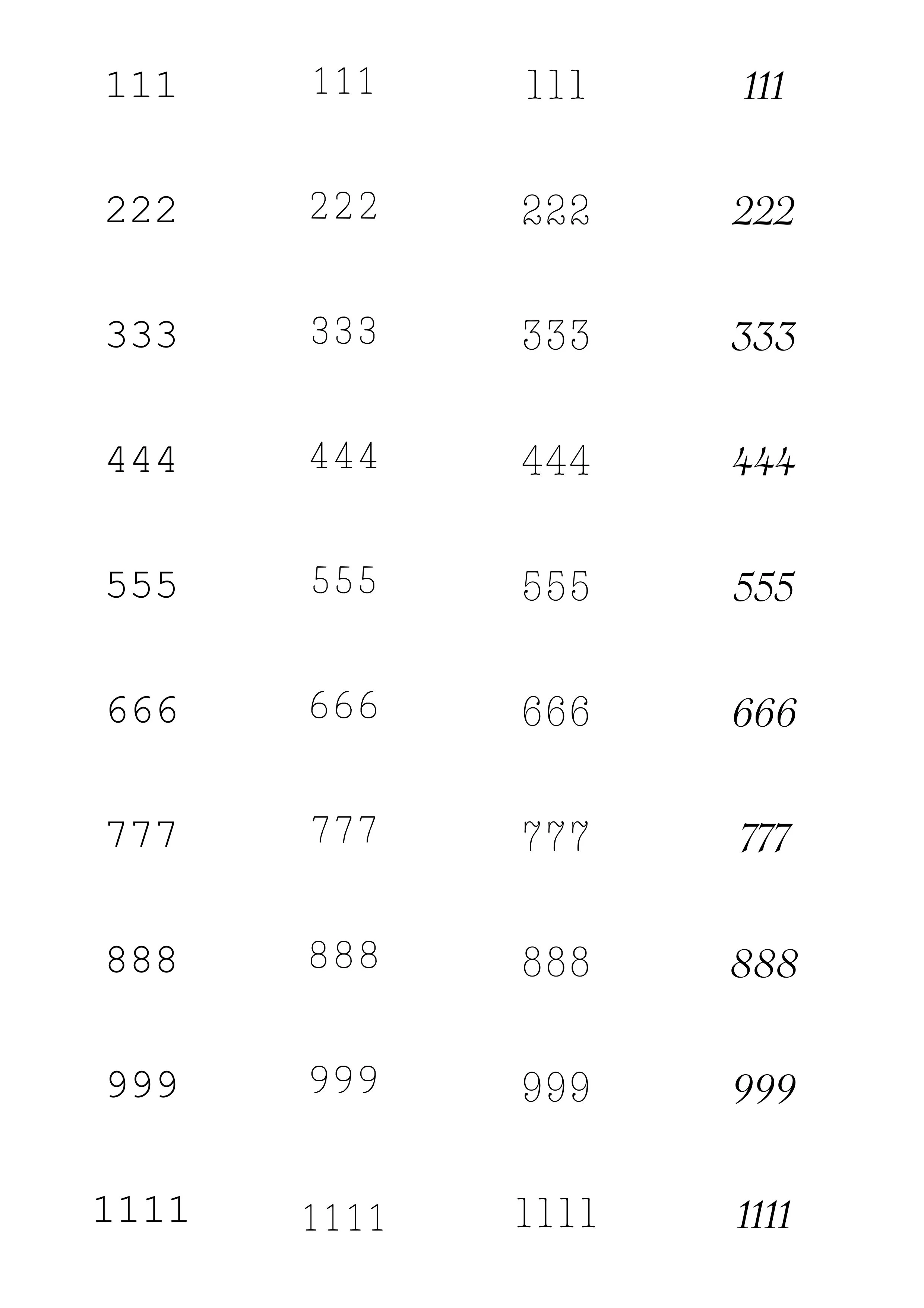 ANGEL NUMBERS