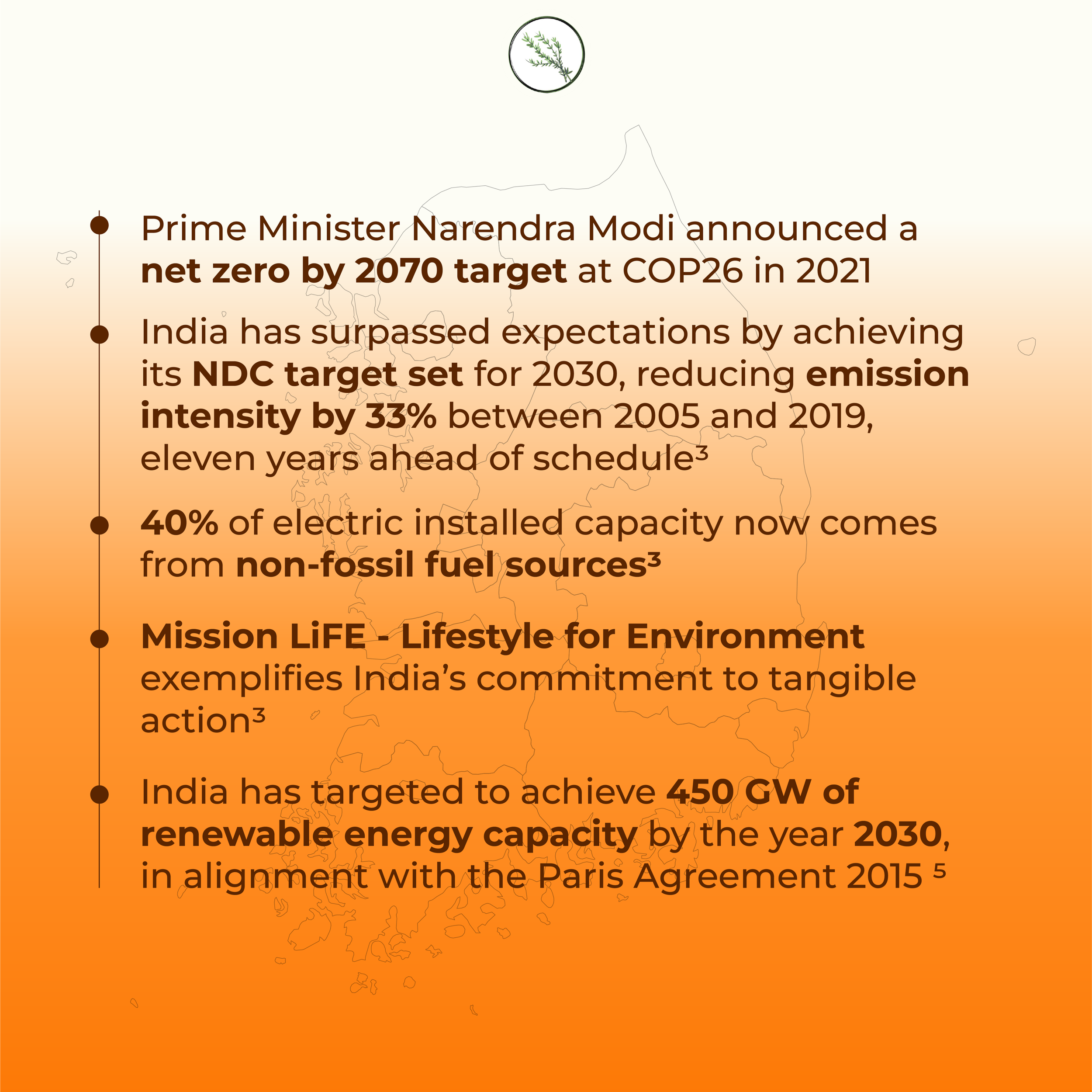 India Politics For The Planet Asian Environmental Youth Network