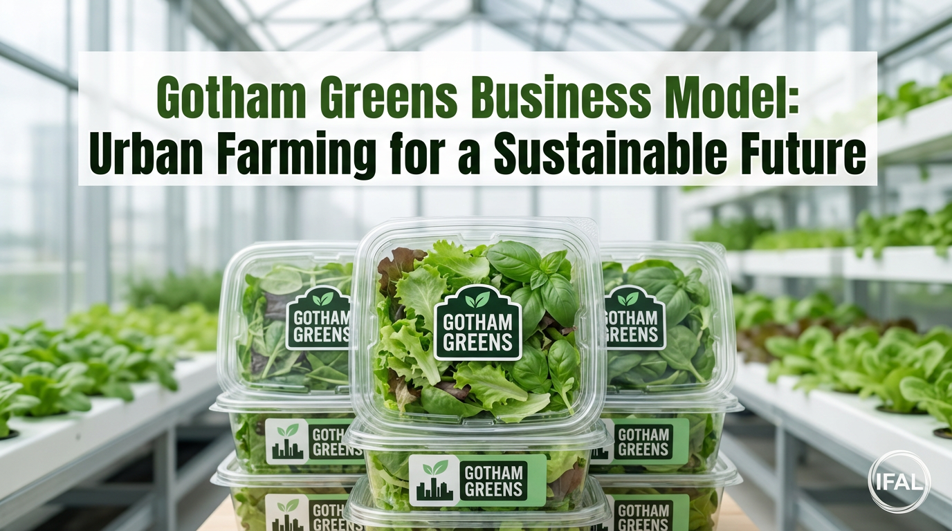 Gotham Greens business model blog post, featuring packaged salad greens, the blog title “Gotham Greens Business Model: Urban Farming for a Sustainable Future