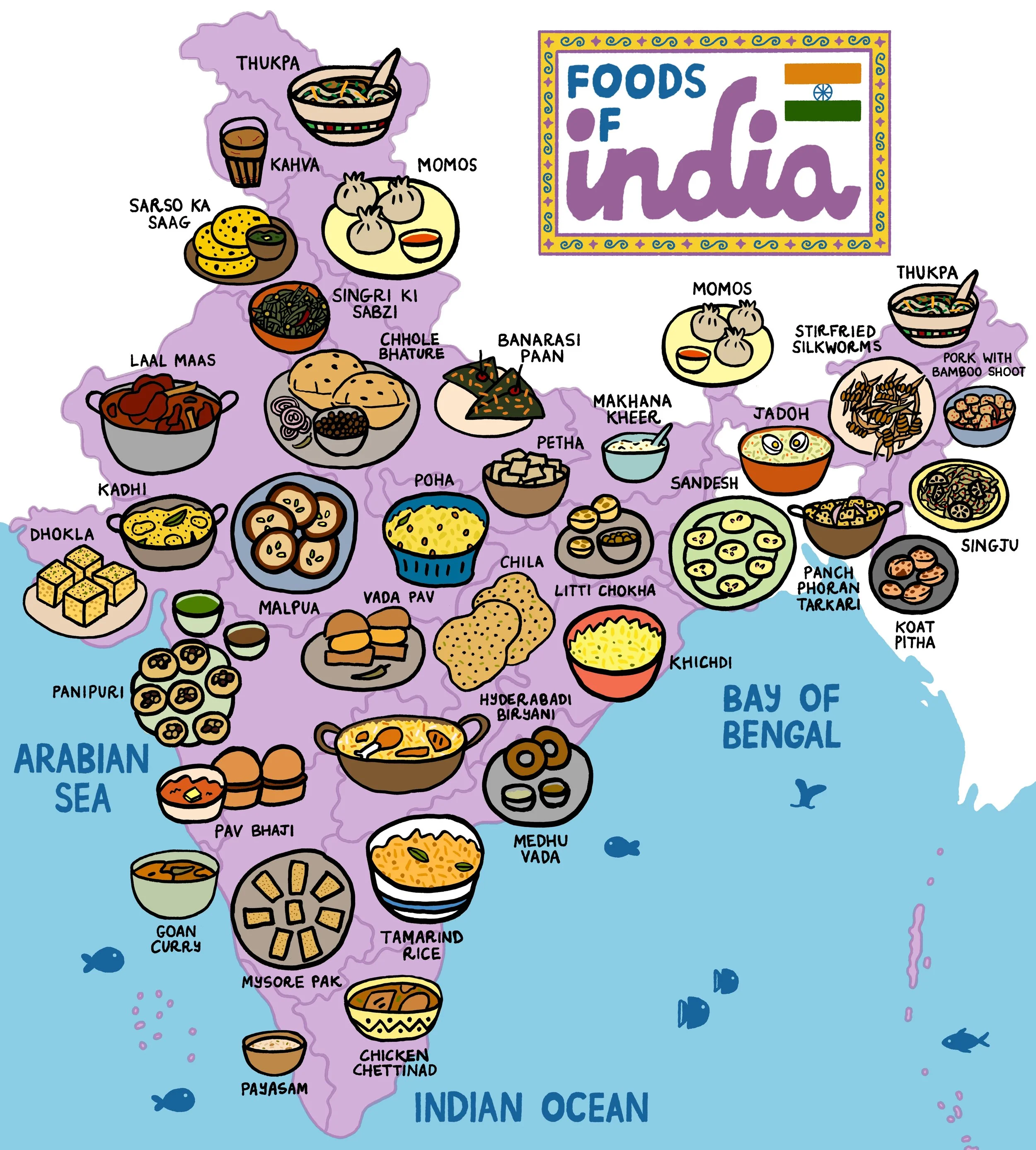 Foods of India