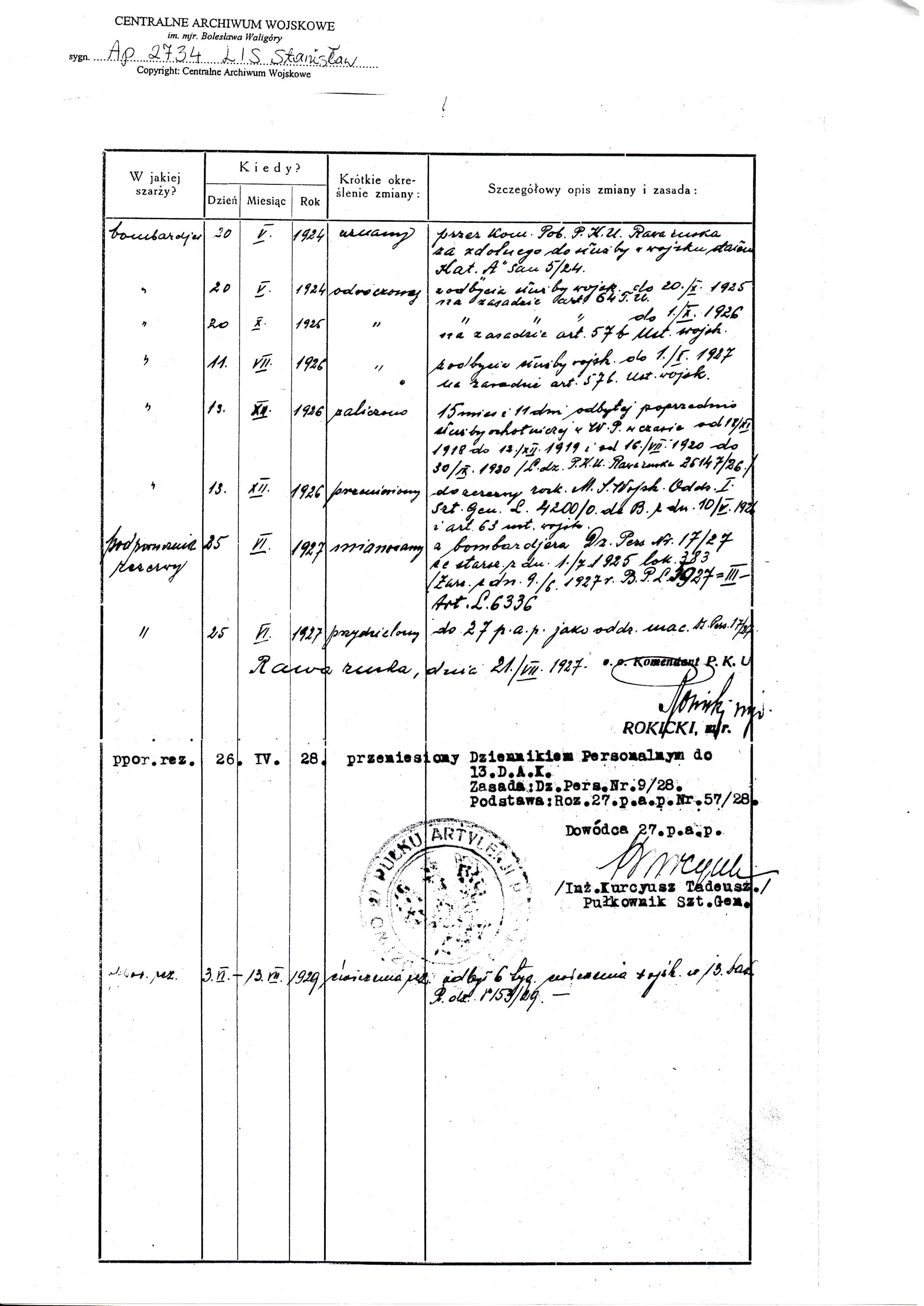 Stanislaw Lis registration card 1929 Page 3.jpg