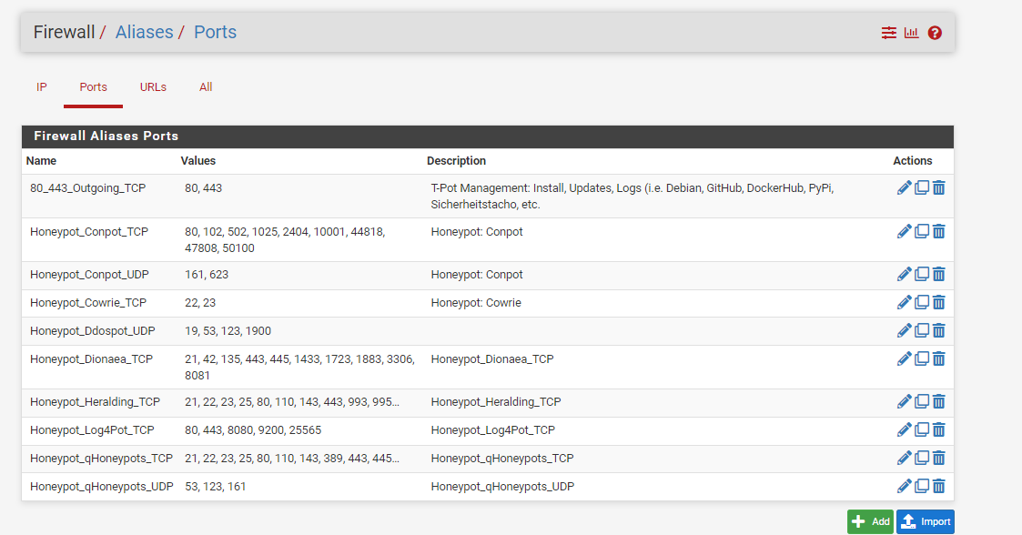  My Port Aliases 
