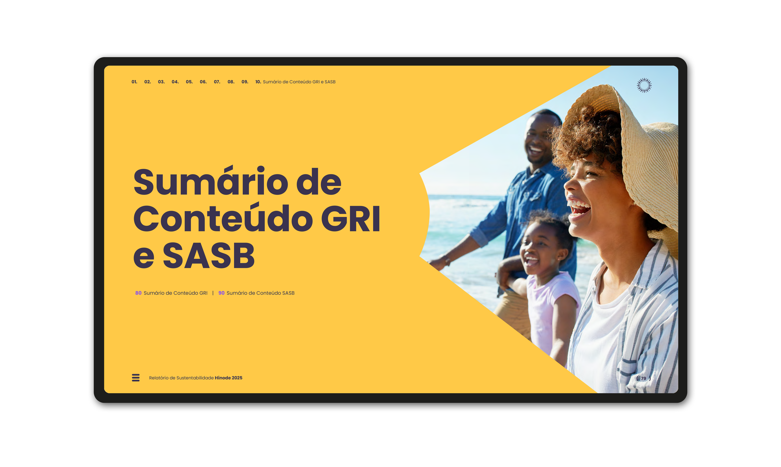 AleMarchesini_relatorio_HinodeGroup_2025_21.png