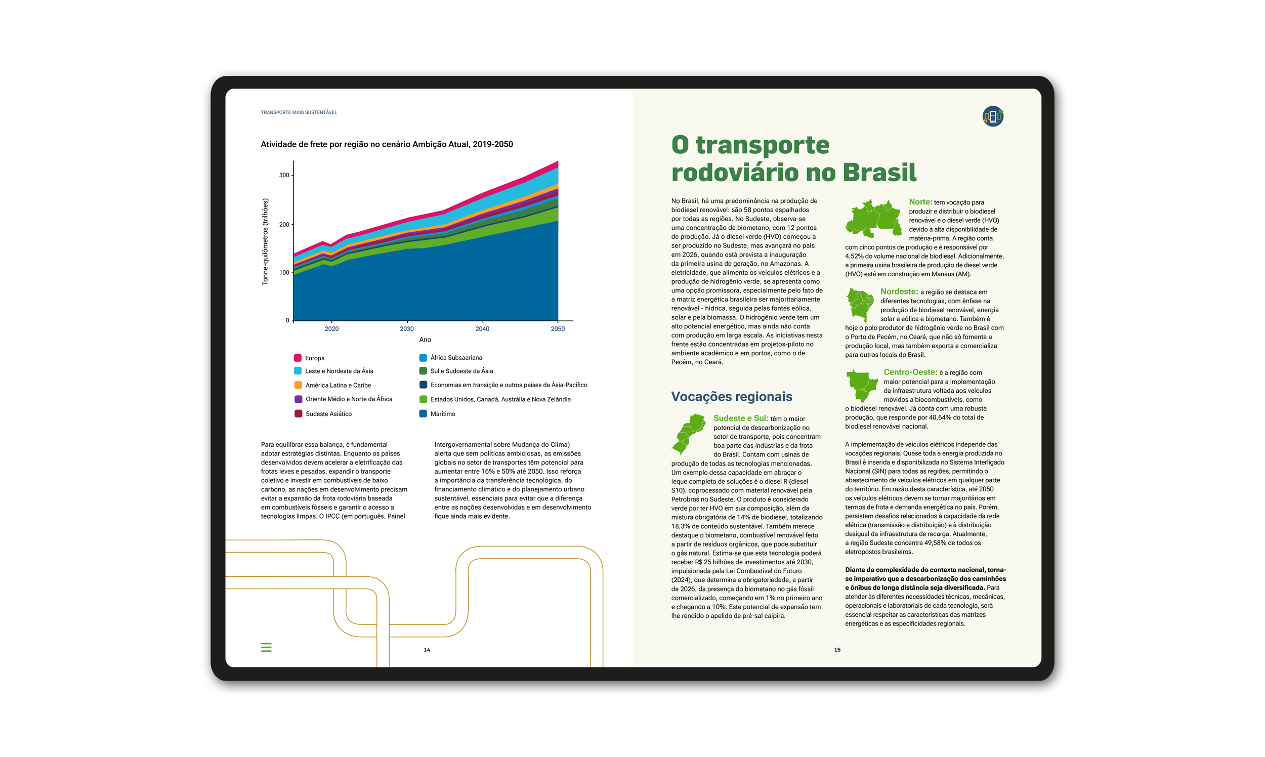 AleMarchesini_roadmap_pacto_global_07.png