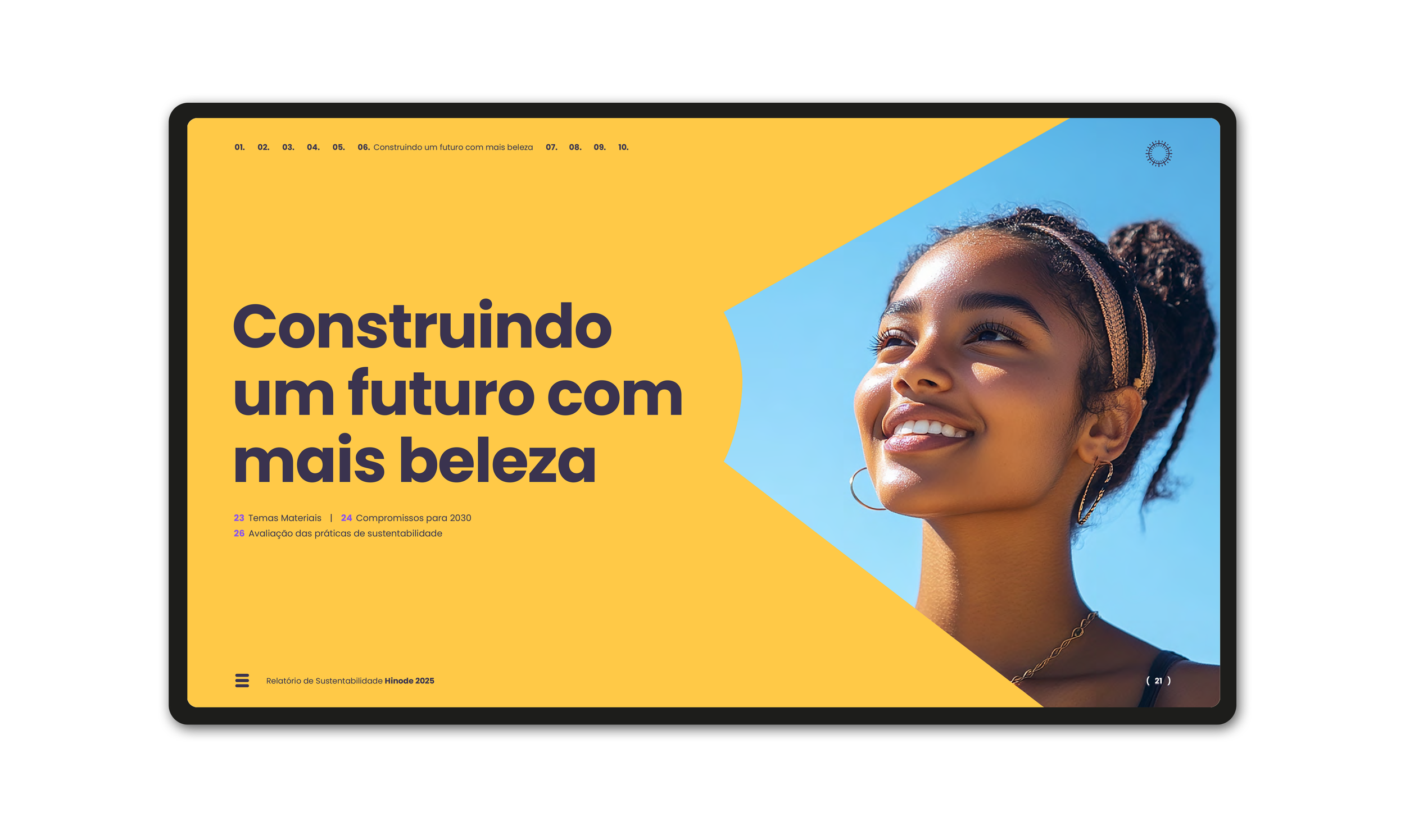 AleMarchesini_relatorio_HinodeGroup_2025_08.png