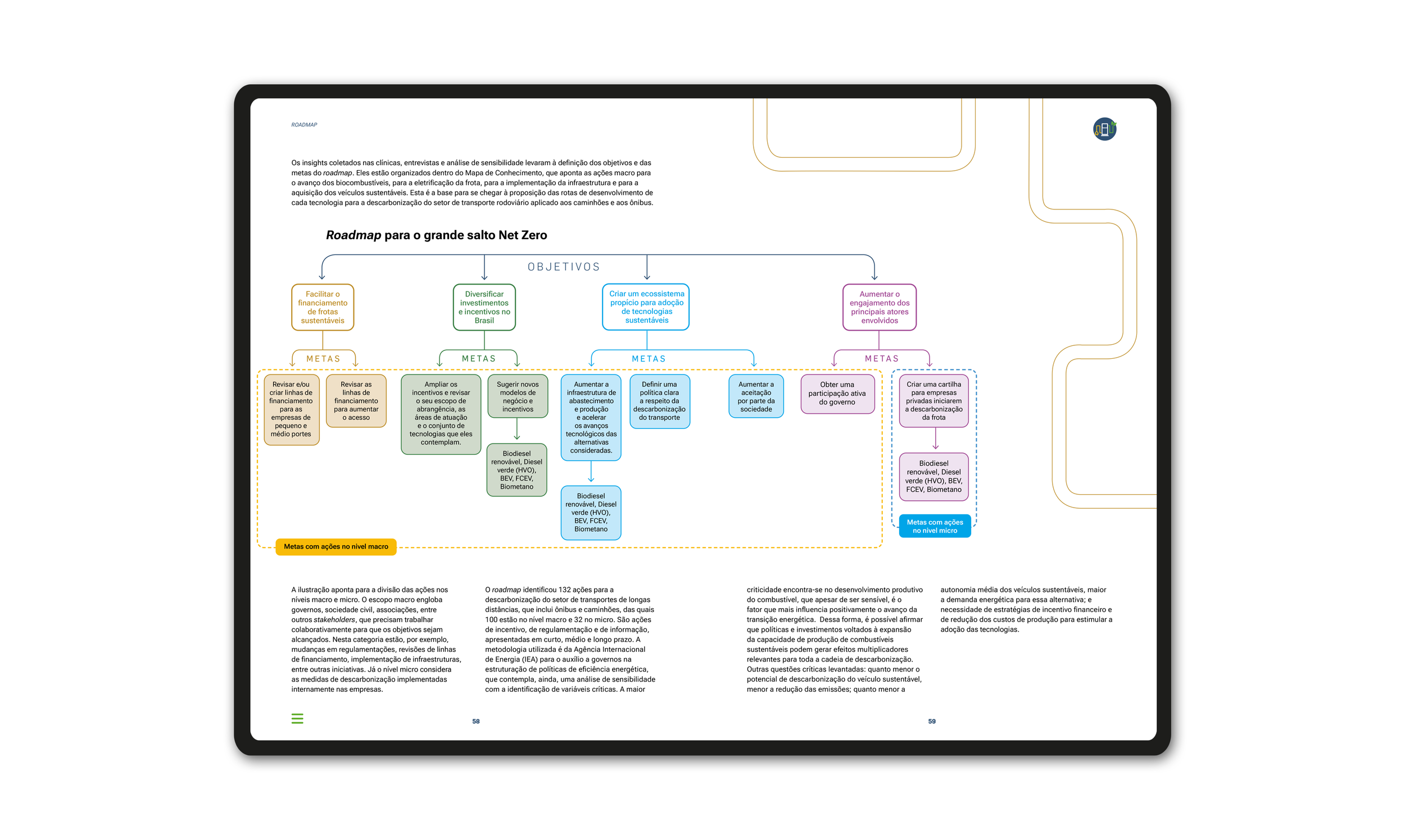 AleMarchesini_roadmap_pacto_global_12.png