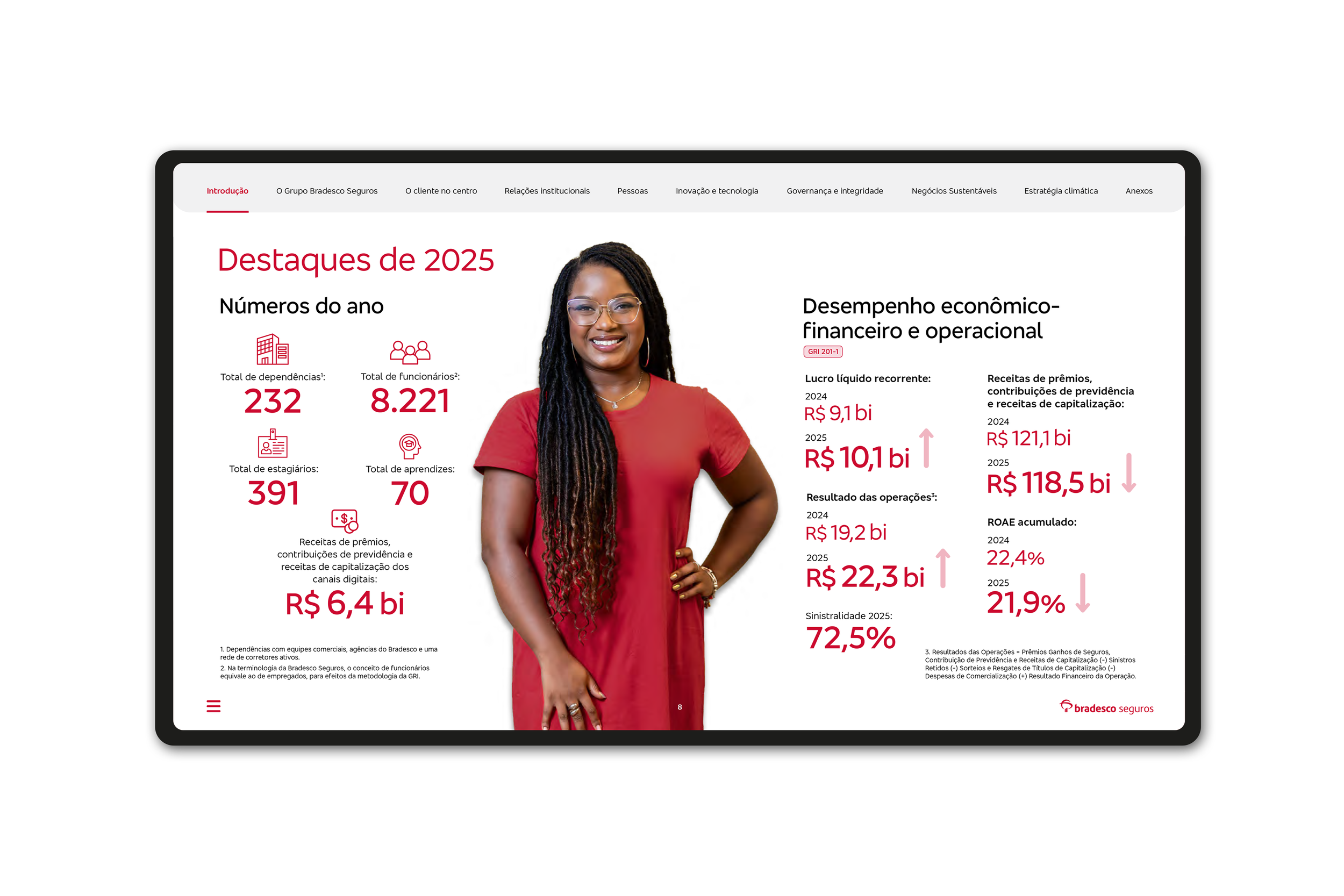 AleMarchesini_relatorio_BradescoSeguros_2025_04.png