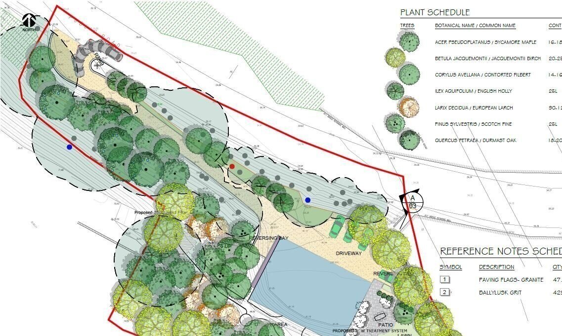 Planting plan