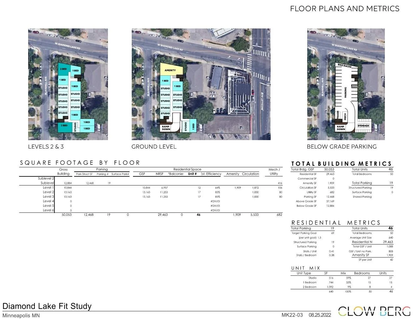 Diamond Lake Feasibility.jpg