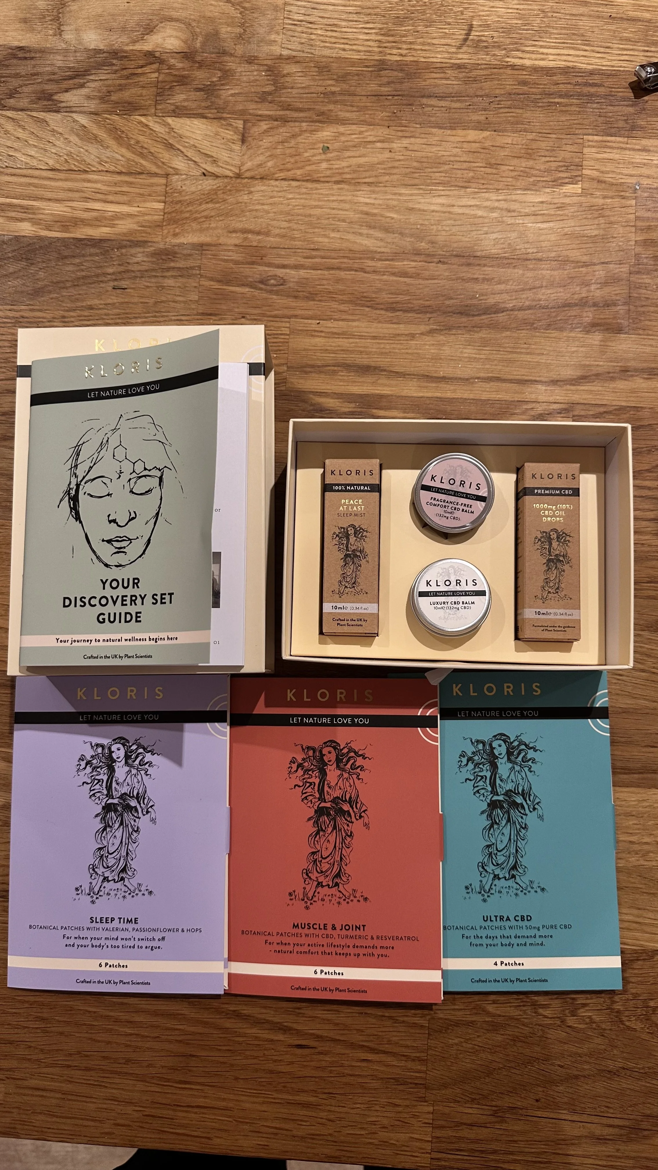 Kloris Discovery Set