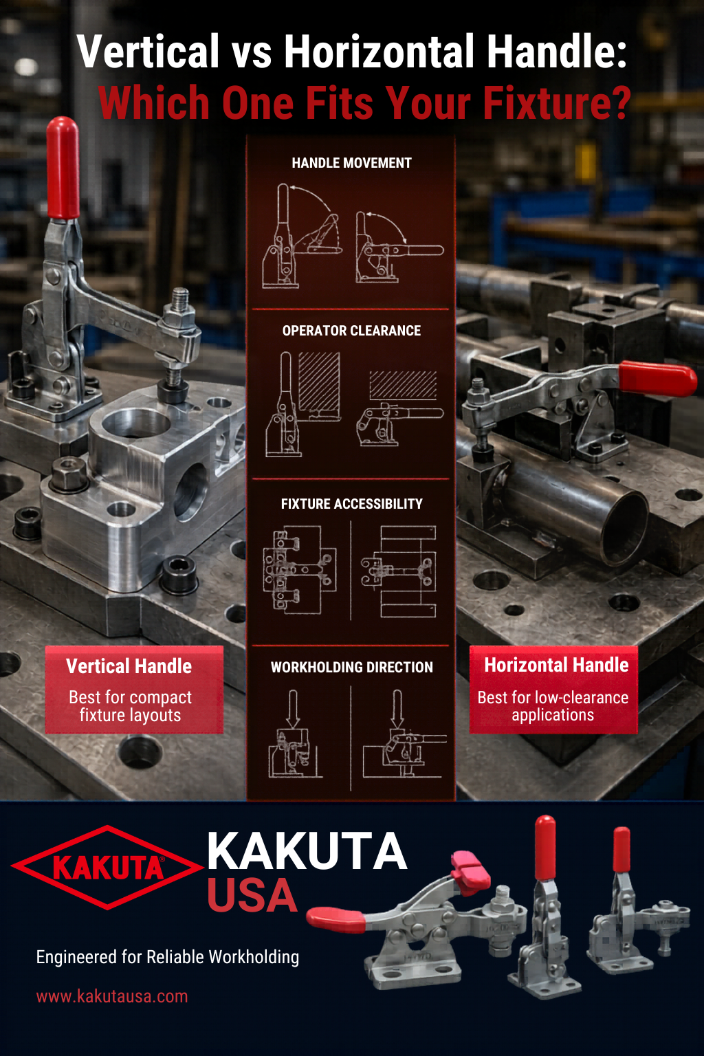 Horizontal vs. Vertical Toggle Clamps: The Complete Comparison