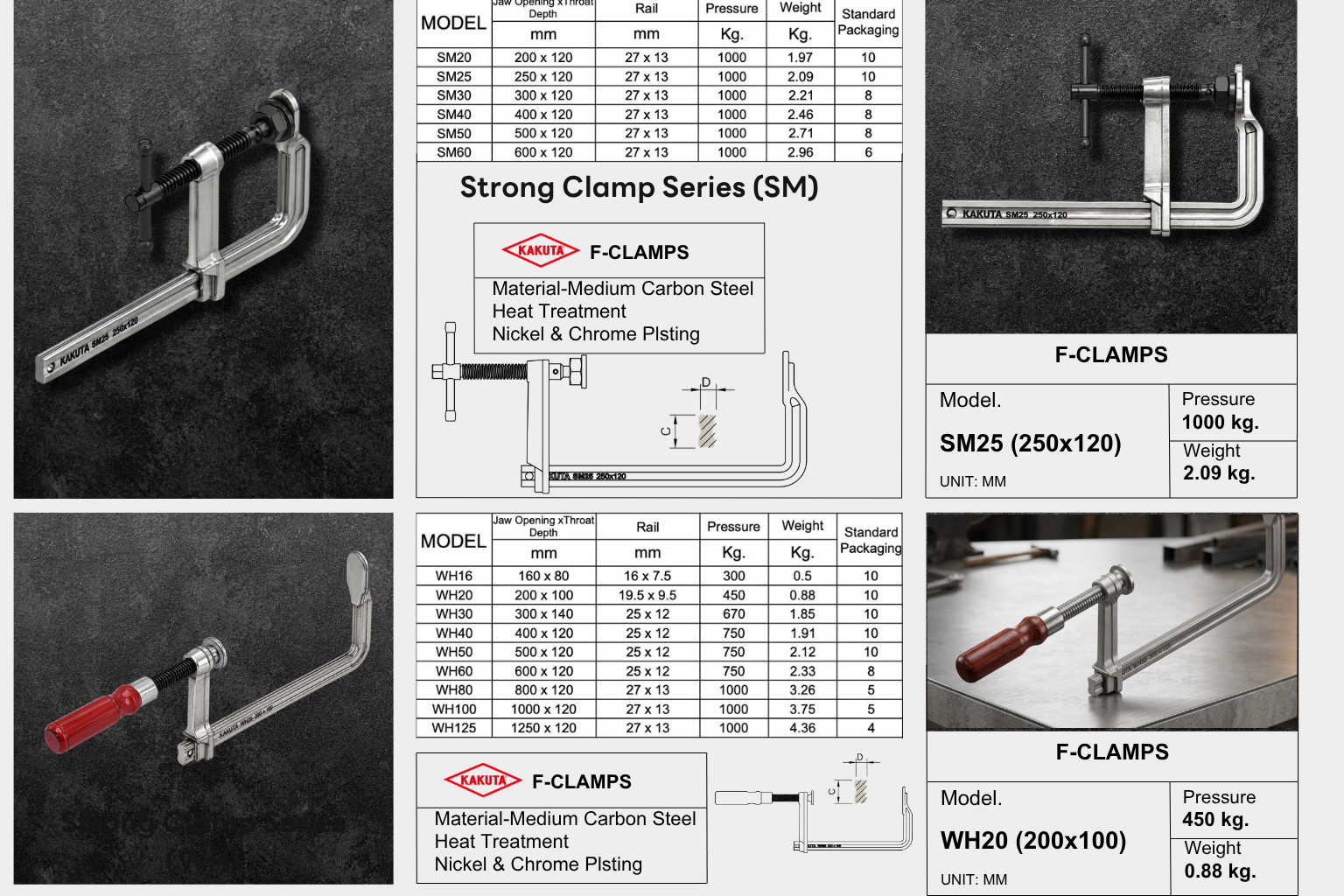 Kakuta F Clamps vs. Bessey: An Engineer’s Comparison
