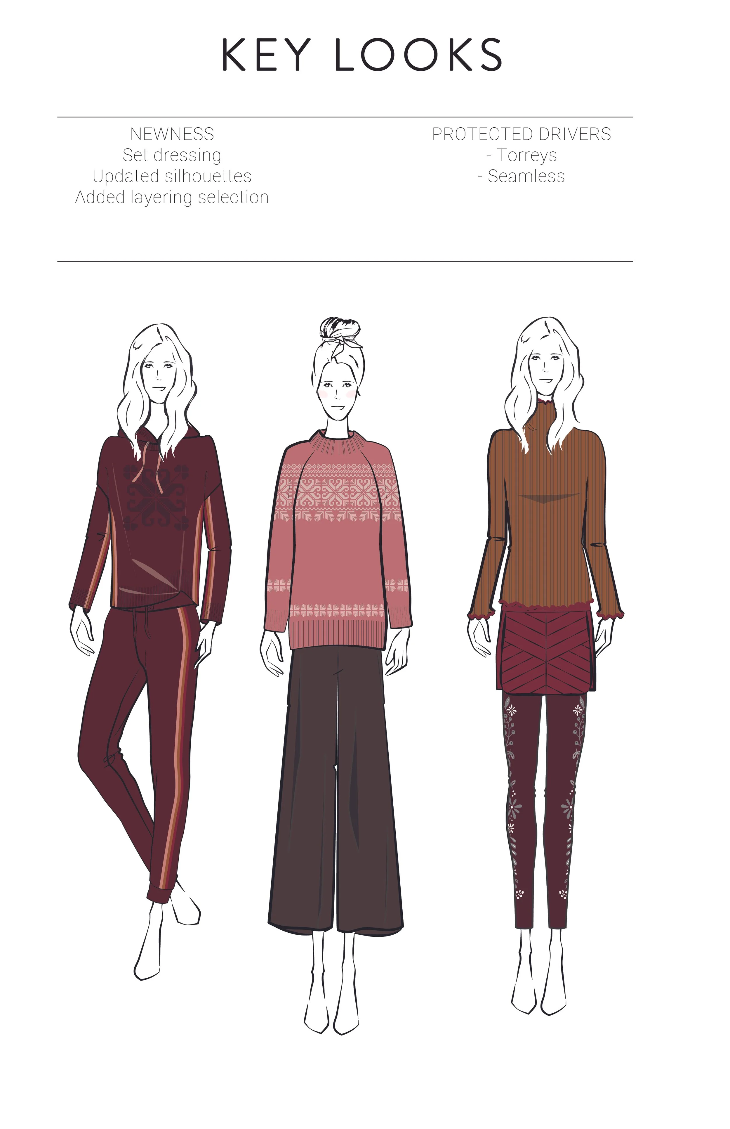 freelance-apparel-design-moodboard-concept-fashion-illustration.jpg