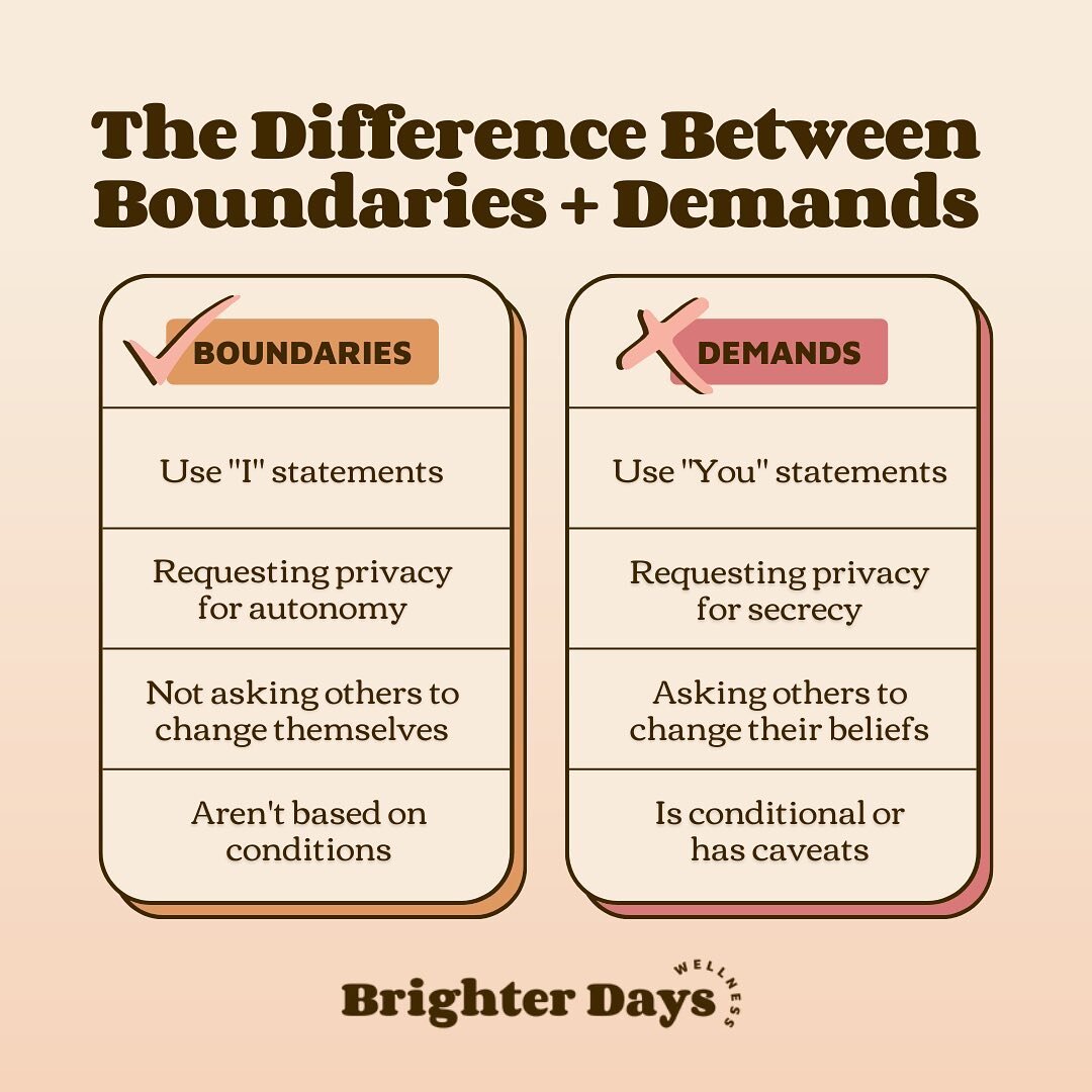 Boundaries have been a hot topic the last few years in the pop-psychology world but boundaries have always been around and we all have them. 

Essentially, a boundary is a limit that you have for yourself but it's often confused with demands.

There'