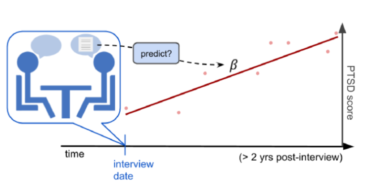 Screen Shot 2021-02-17 at 12.28.58 PM.png