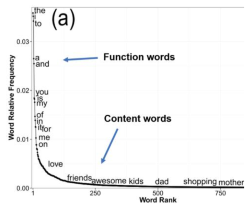 Screen Shot 2021-02-17 at 12.41.30 PM.png