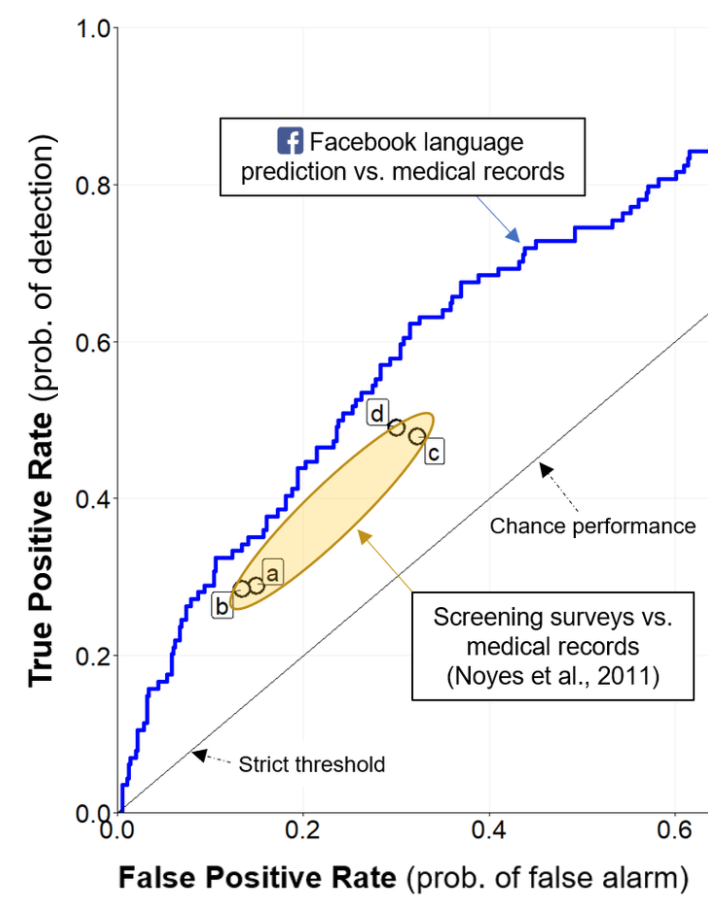 Screen Shot 2021-02-17 at 12.49.30 PM.png