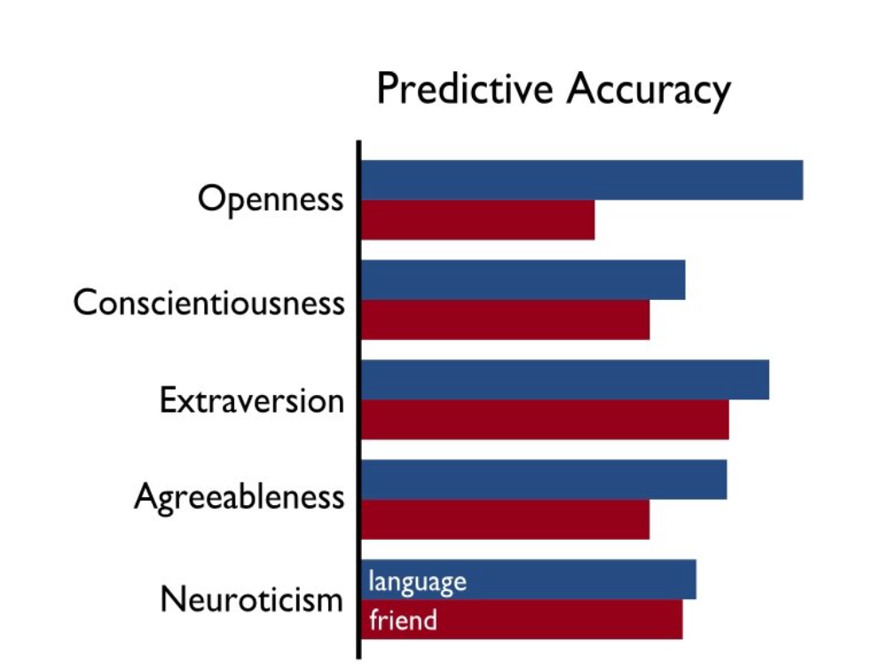 Screen Shot 2021-02-17 at 1.01.14 PM.png