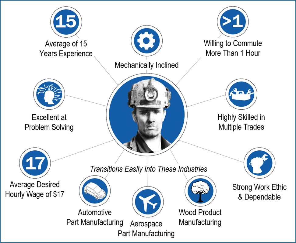 portrait-of-a-coal-miner_orig.png