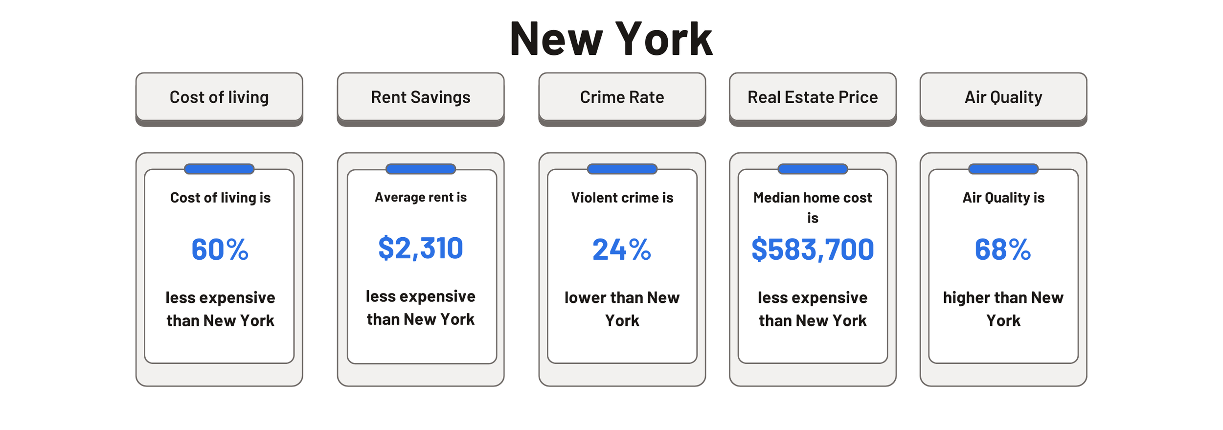 New York (1).png