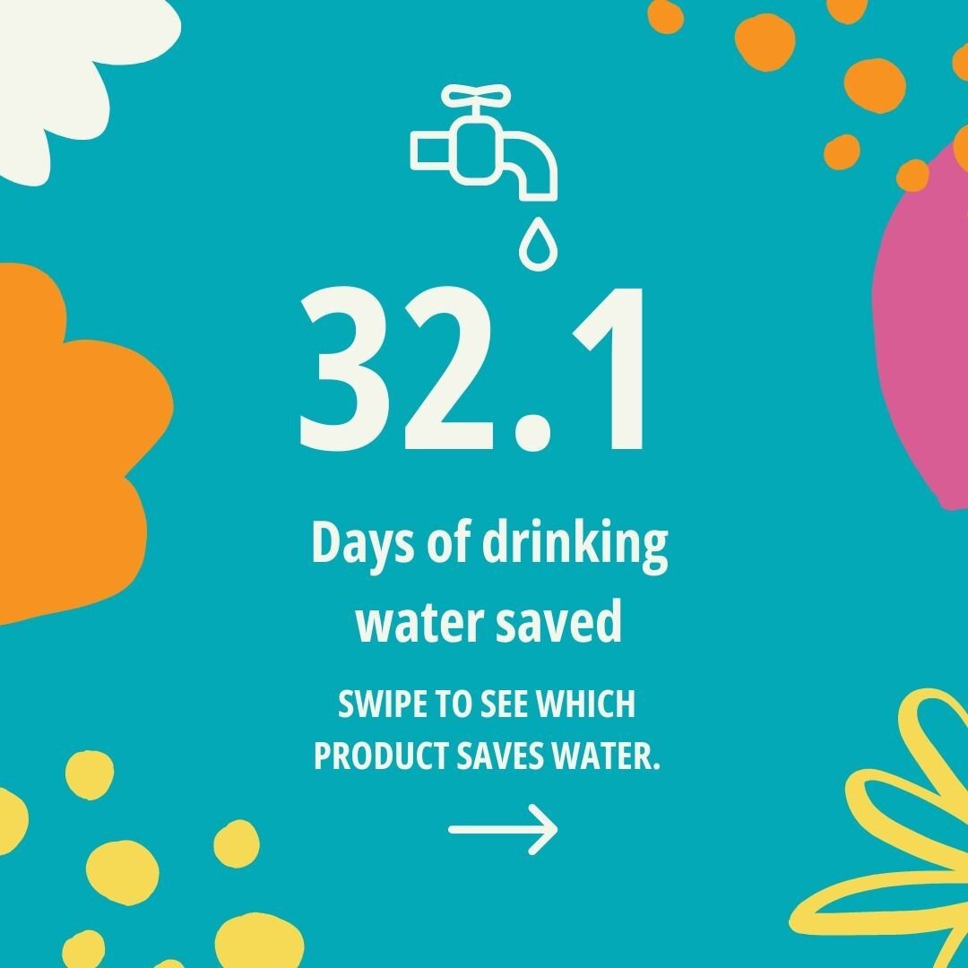 We're obsessed with water. Saving water is one measure for our low impact materials #forcleanoceans. We asked @greenstory to measure how much water we save with a single top. Swipe to see which Piping Hot product saves 32.1 DAYS of drinking water com