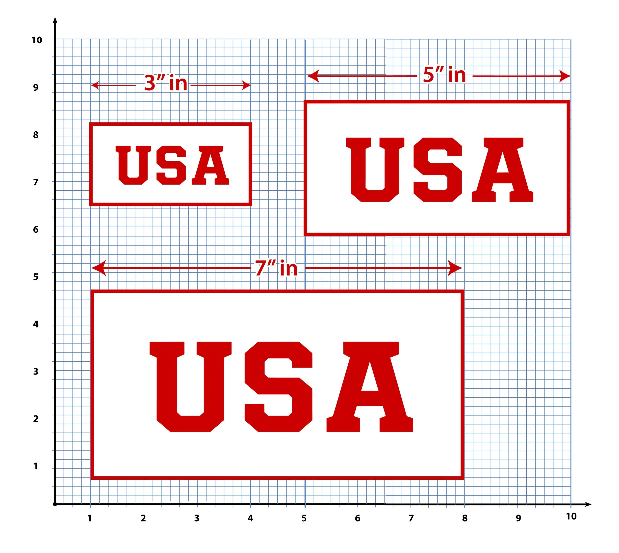 SCALE USA.jpg