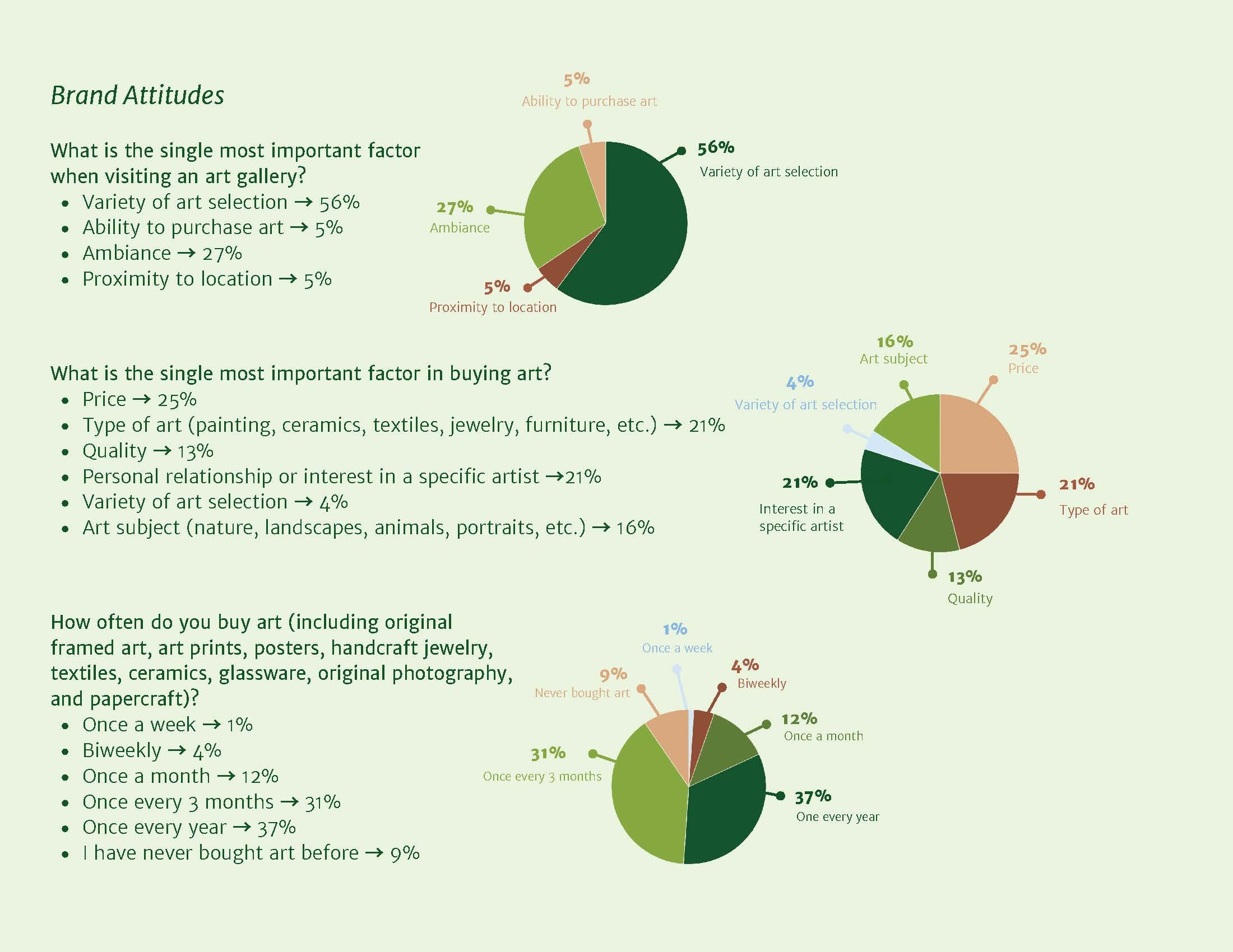 PORTFOLIO PRESENTED_Page_36.jpg