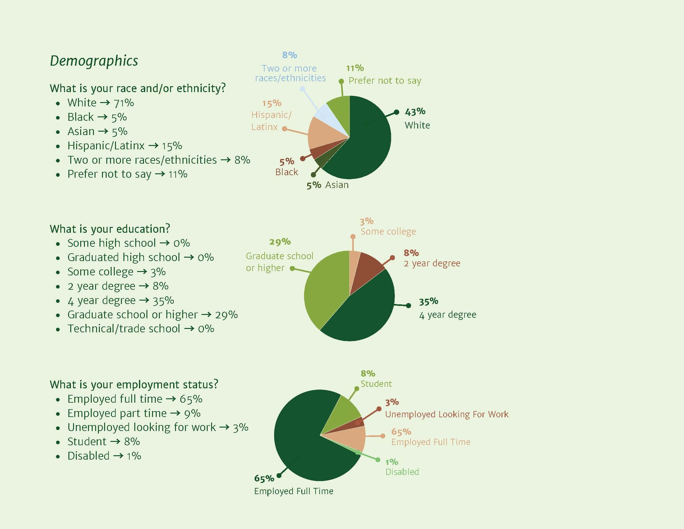 PORTFOLIO PRESENTED_Page_40.jpg