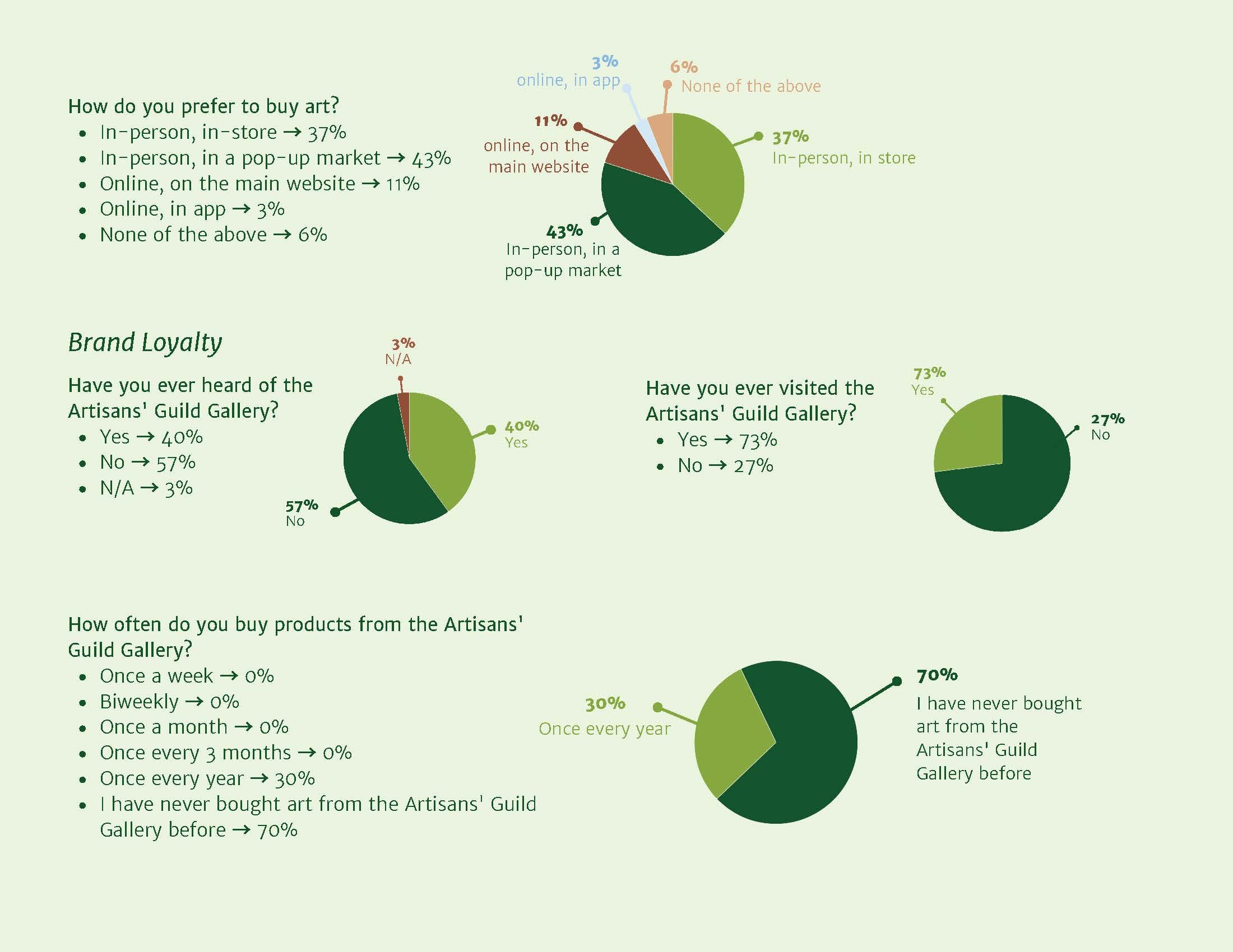 PORTFOLIO PRESENTED_Page_37.jpg