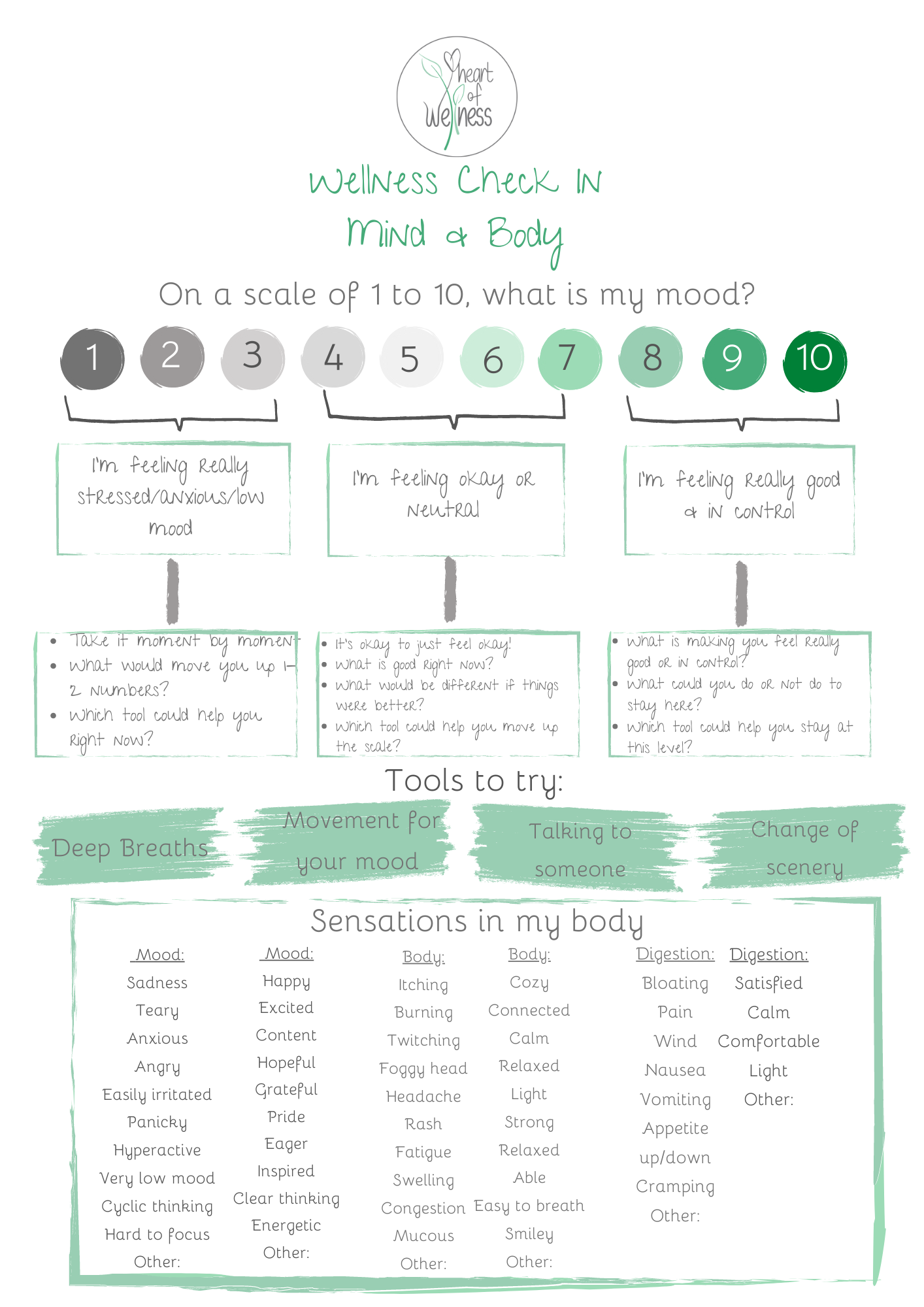 Wellness check in body and mind.png