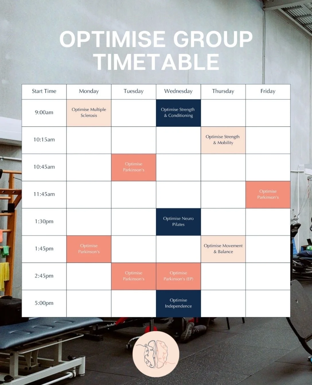 Check out NPG&rsquo;s Optimise Group timetable!

Exercising in a group is fun, safe, social and cost-effective, with every session designed to improve physical function for people living with neurological conditions. 

Led by our experienced neuro ph