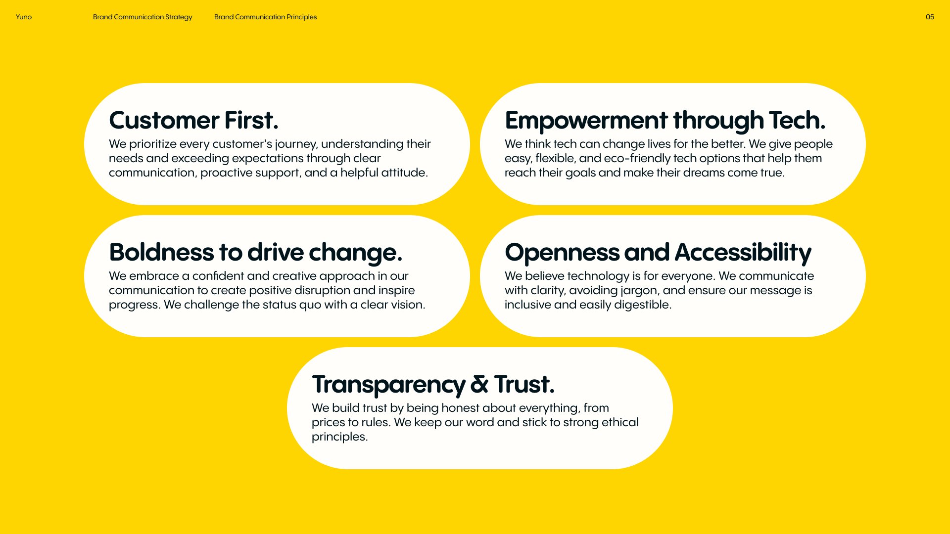 26 Brand Communication Principles.jpg