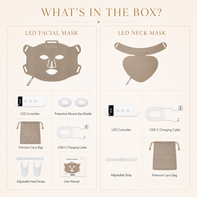 F&N whats in the box.png