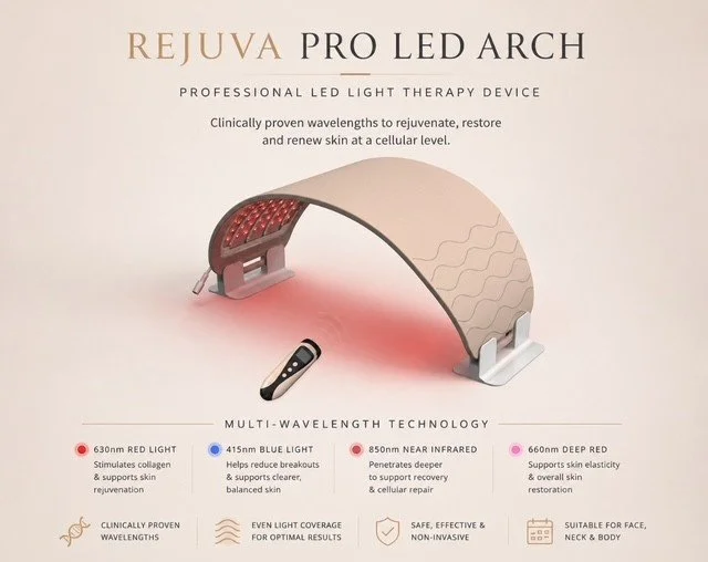 Pro LED Arch.jpg