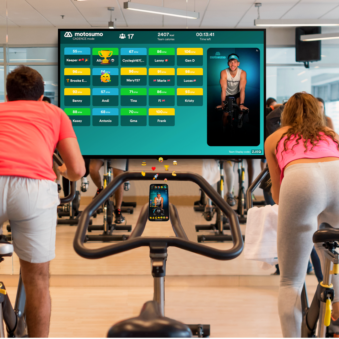 Virtual Classes Planet Fitness Live Best Gyms With Personal