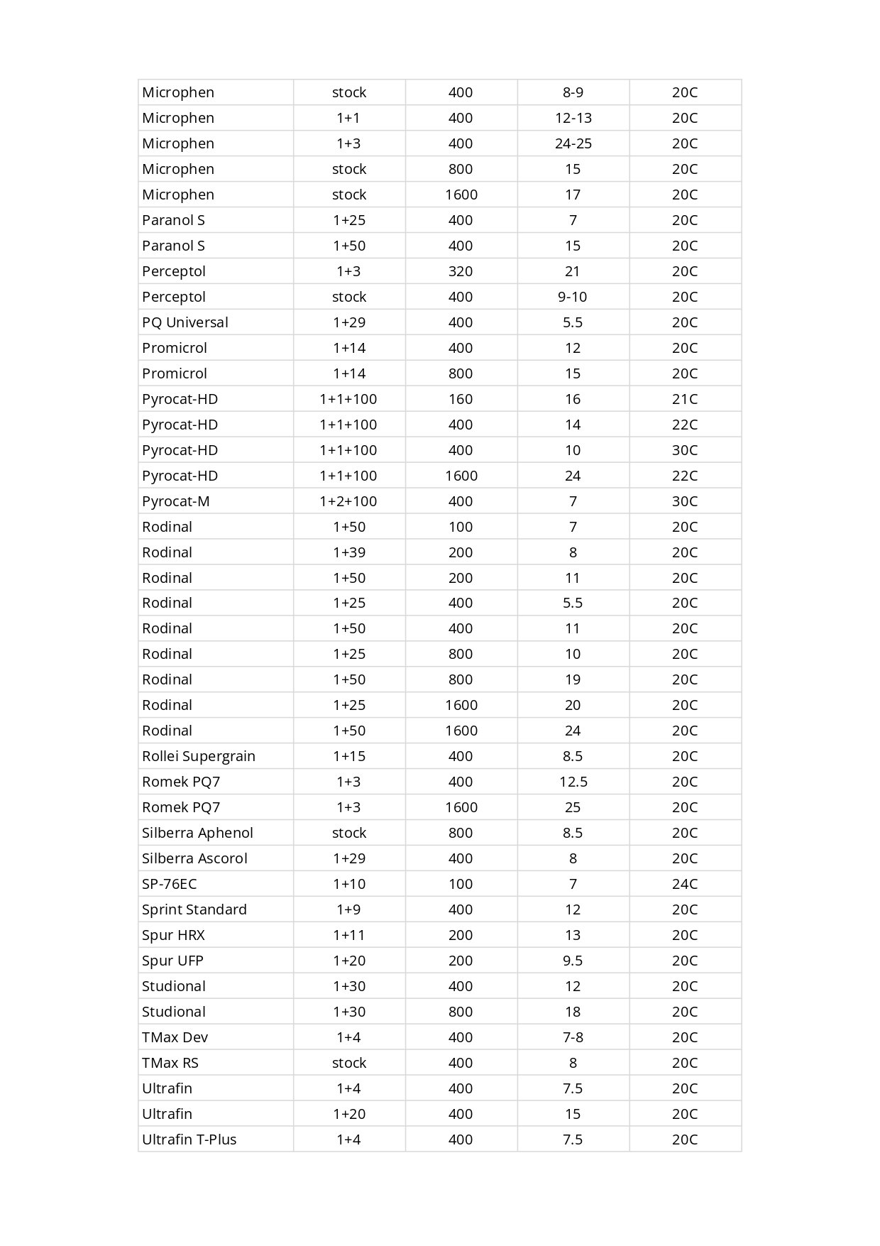 Tiempos revelado HEXA 400_page-0003.jpg