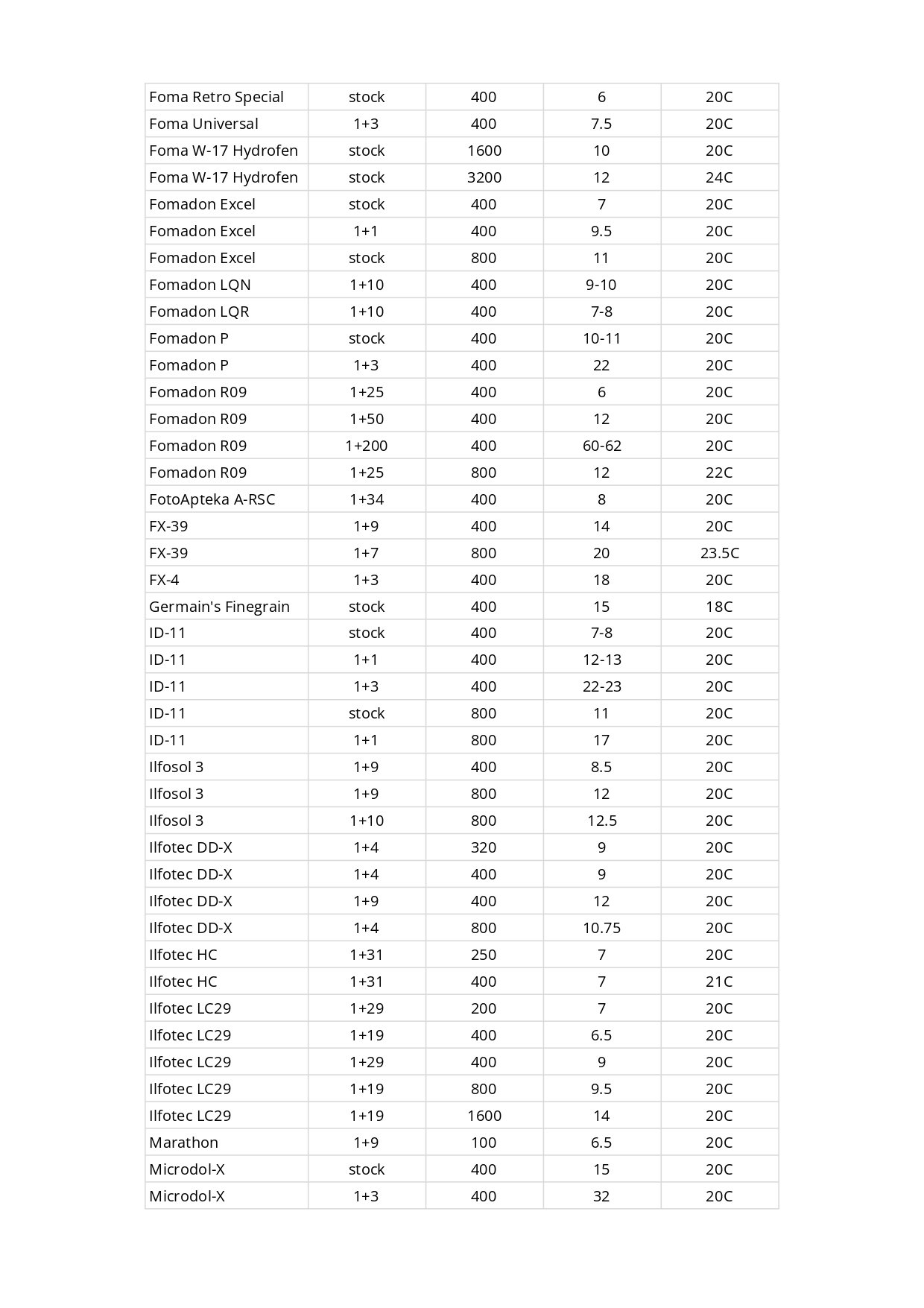 Tiempos revelado HEXA 400_page-0002.jpg