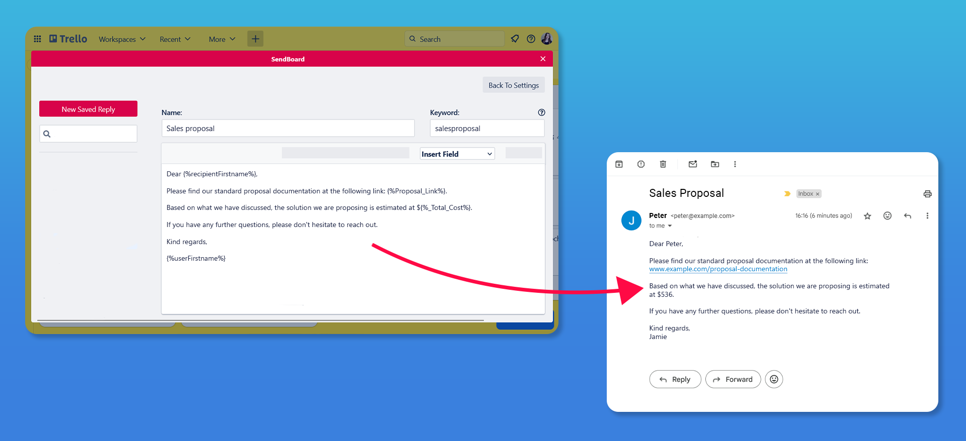 A screenshot of the sales proposal Saved Reply in Email for Trello, alongside a screenshot of how the email looks in the client's inbox