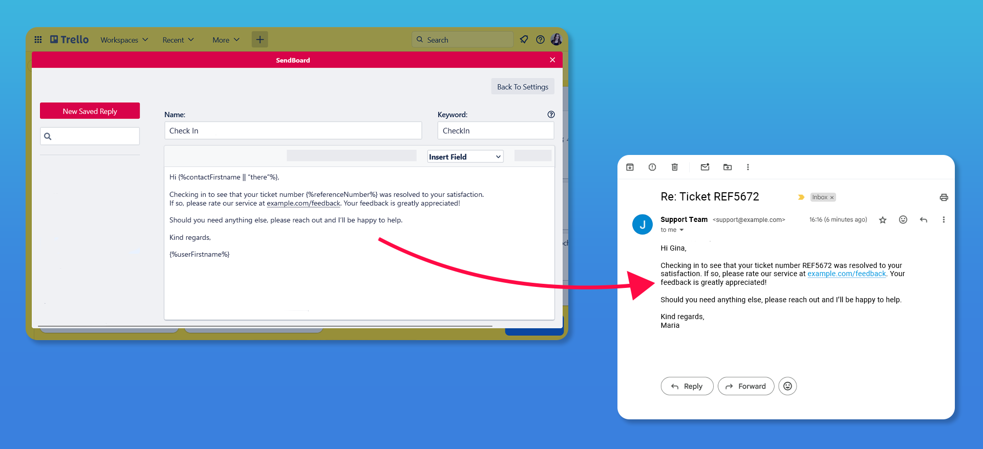 A screenshot of the 'Check In' Saved Reply in Email for Trello on the left, with an arrow pointing toward a screenshot of the email that the customer sees in their inbox