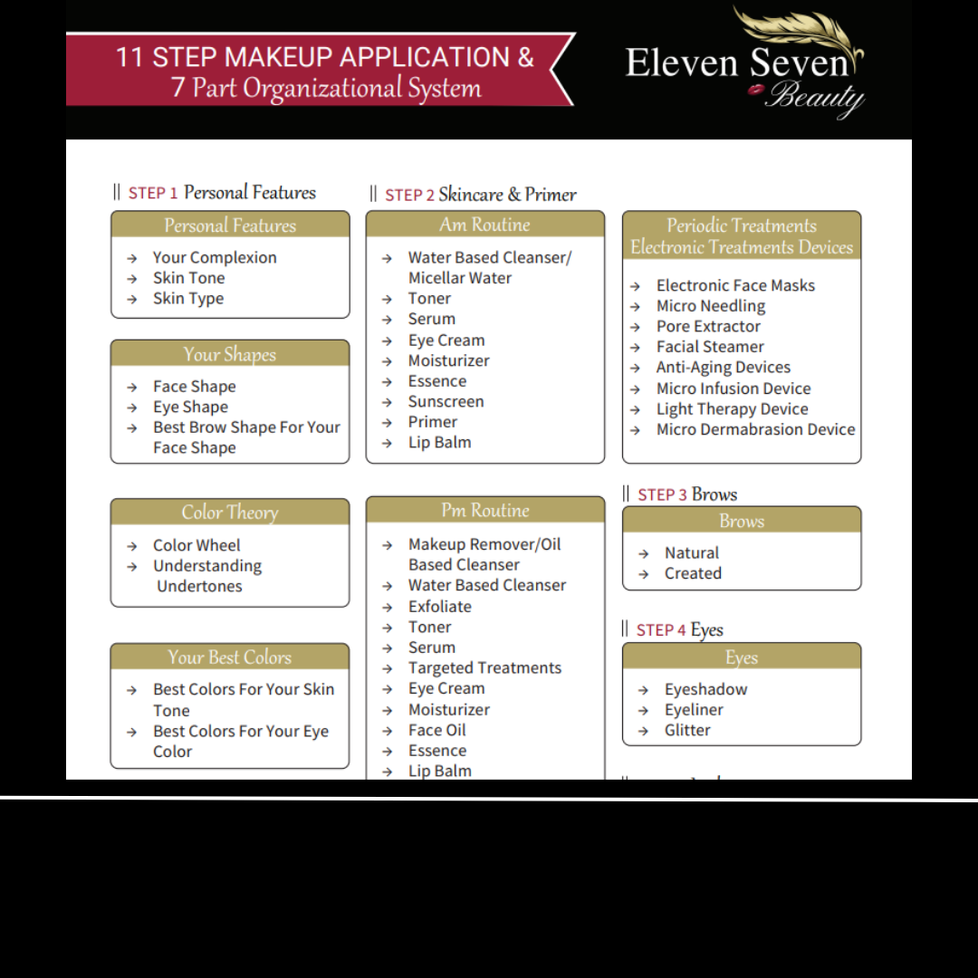 Ultimate Lip Kit Box — Eleven Seven Beauty