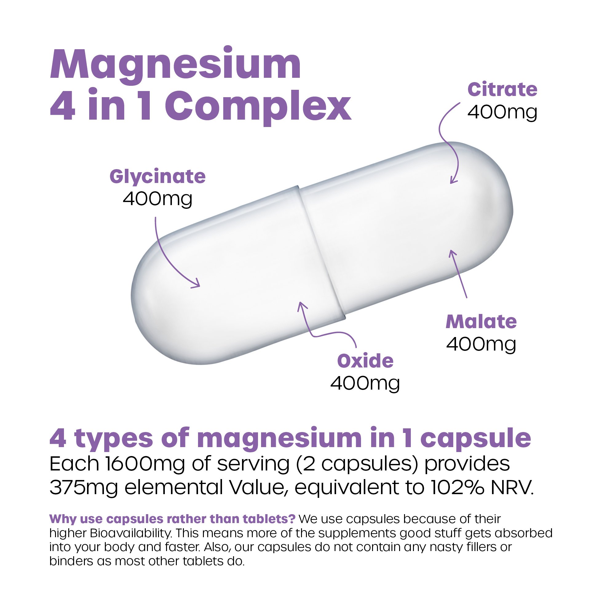 BGood_Magnesium_4in1_Complex_3.jpg